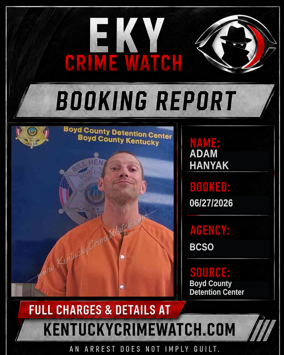 ADAM HANYAK booking report card