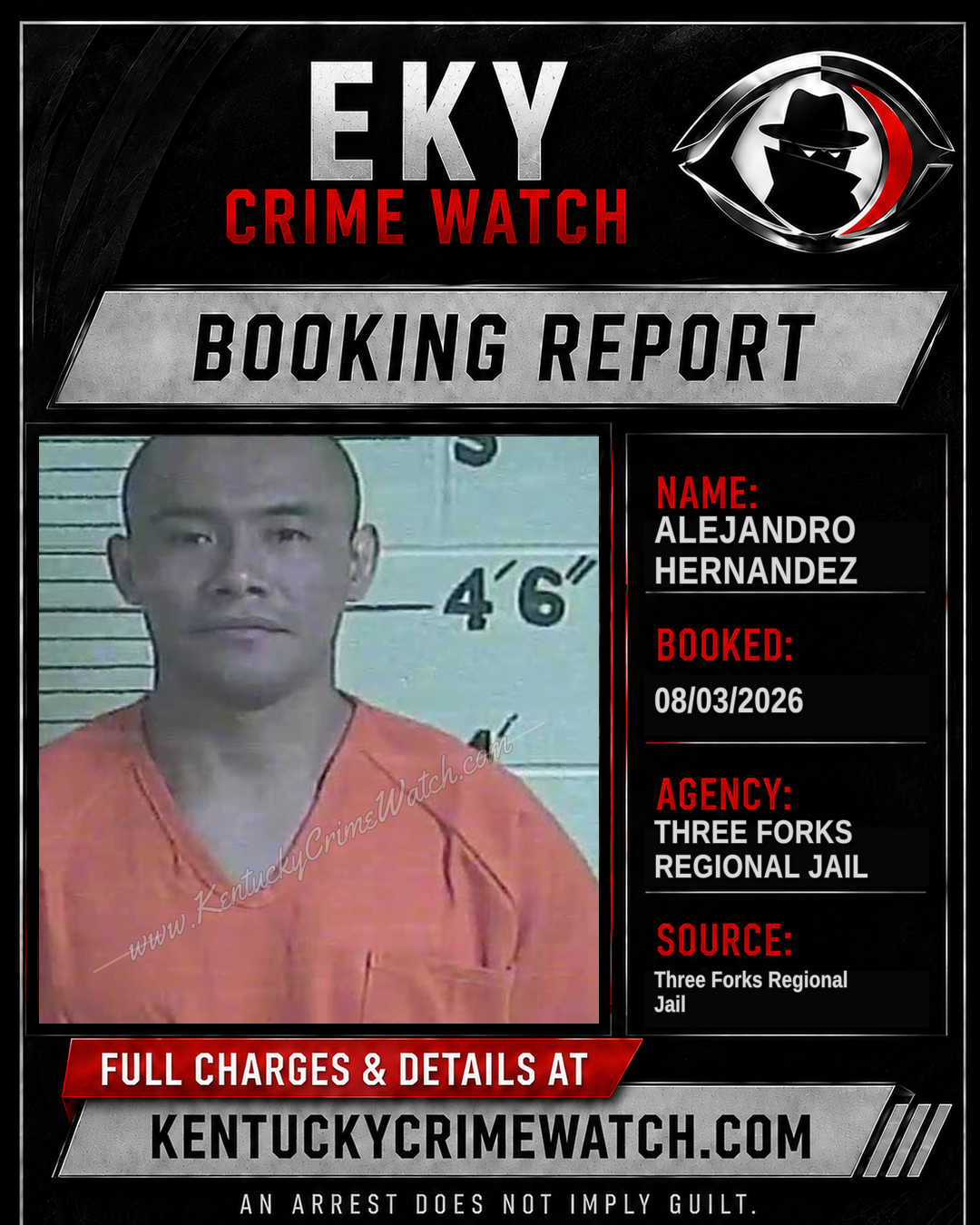 Alejandro Hernandez booking image