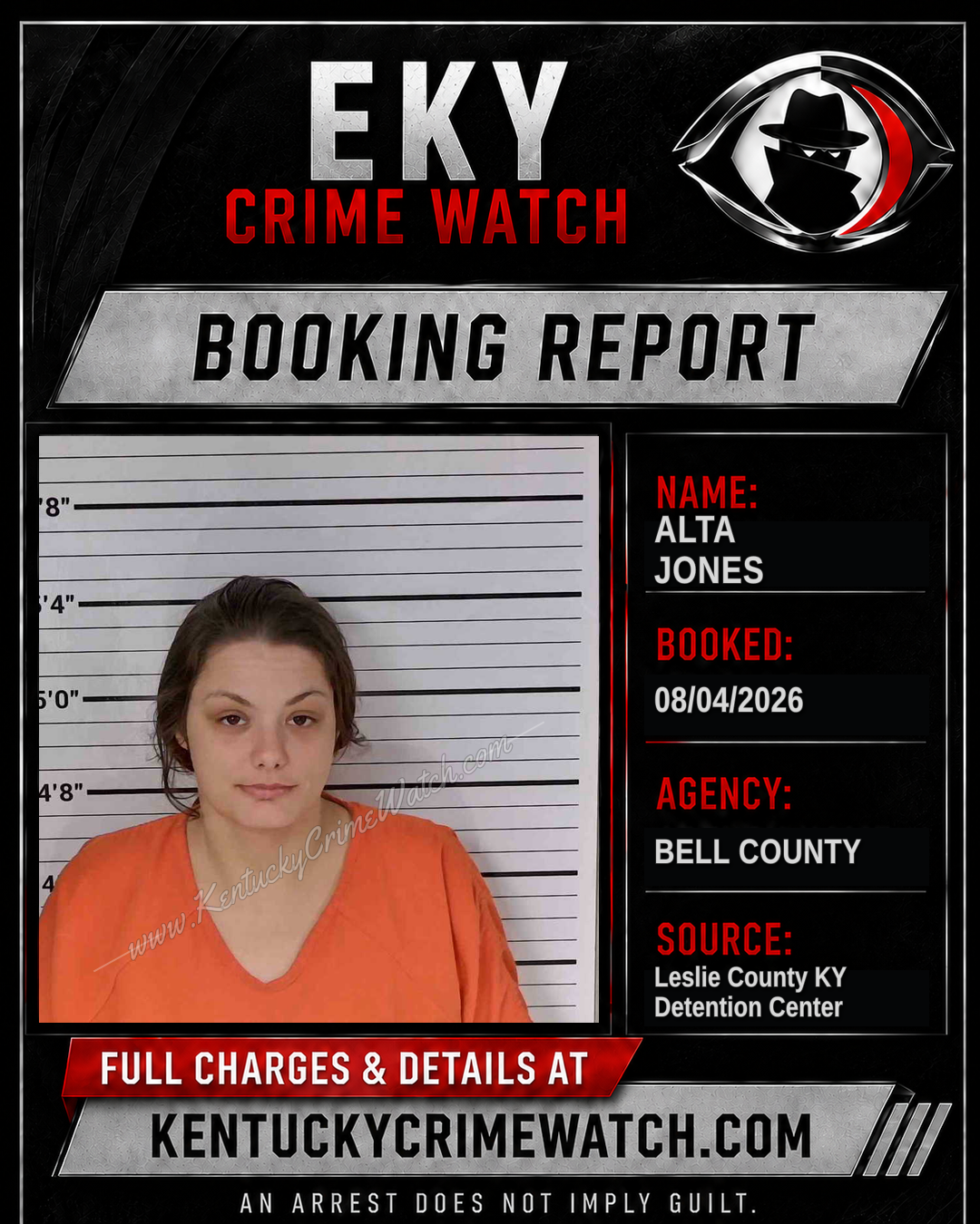 ALTA JONES booking report card