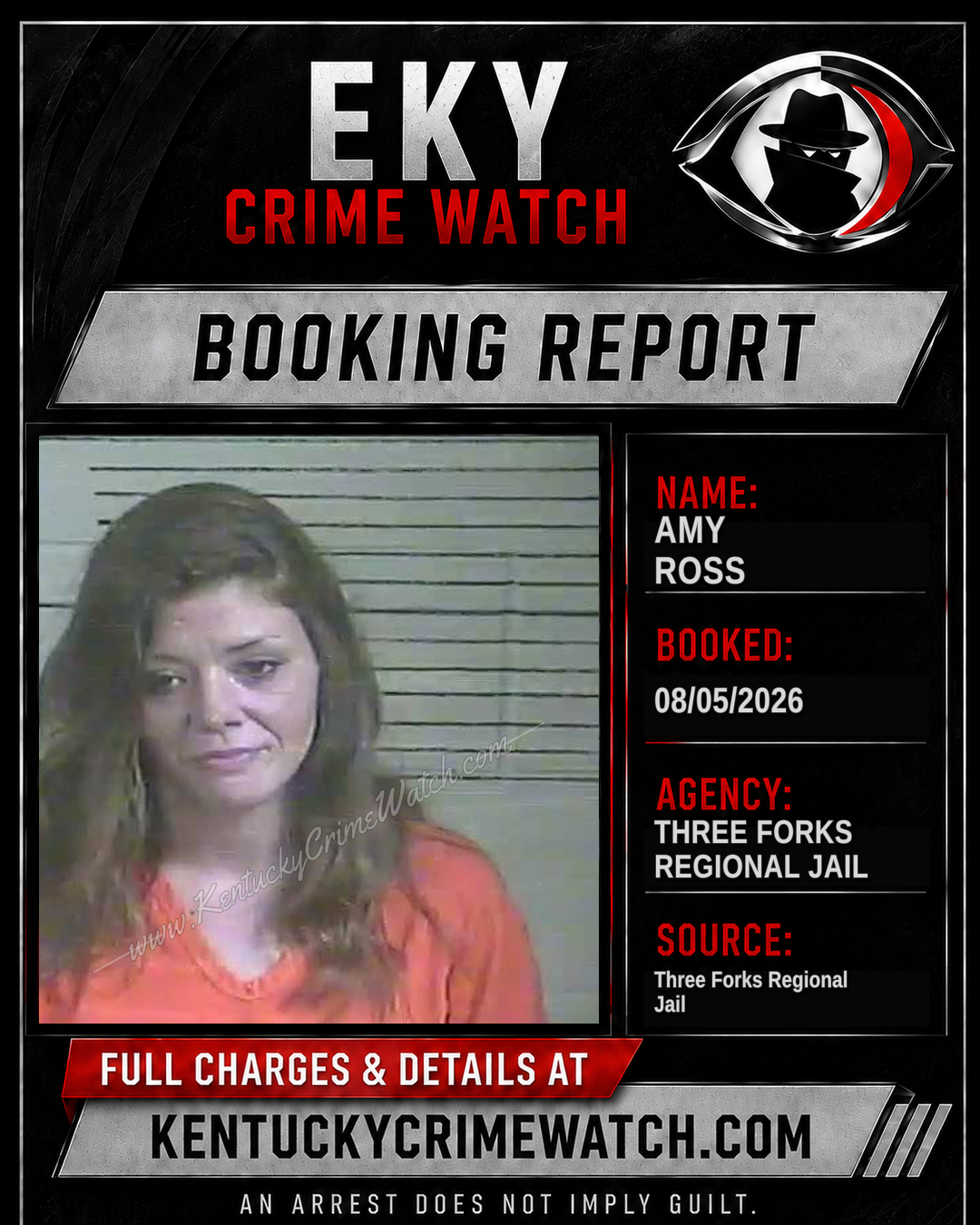 Amy Ross booking report card