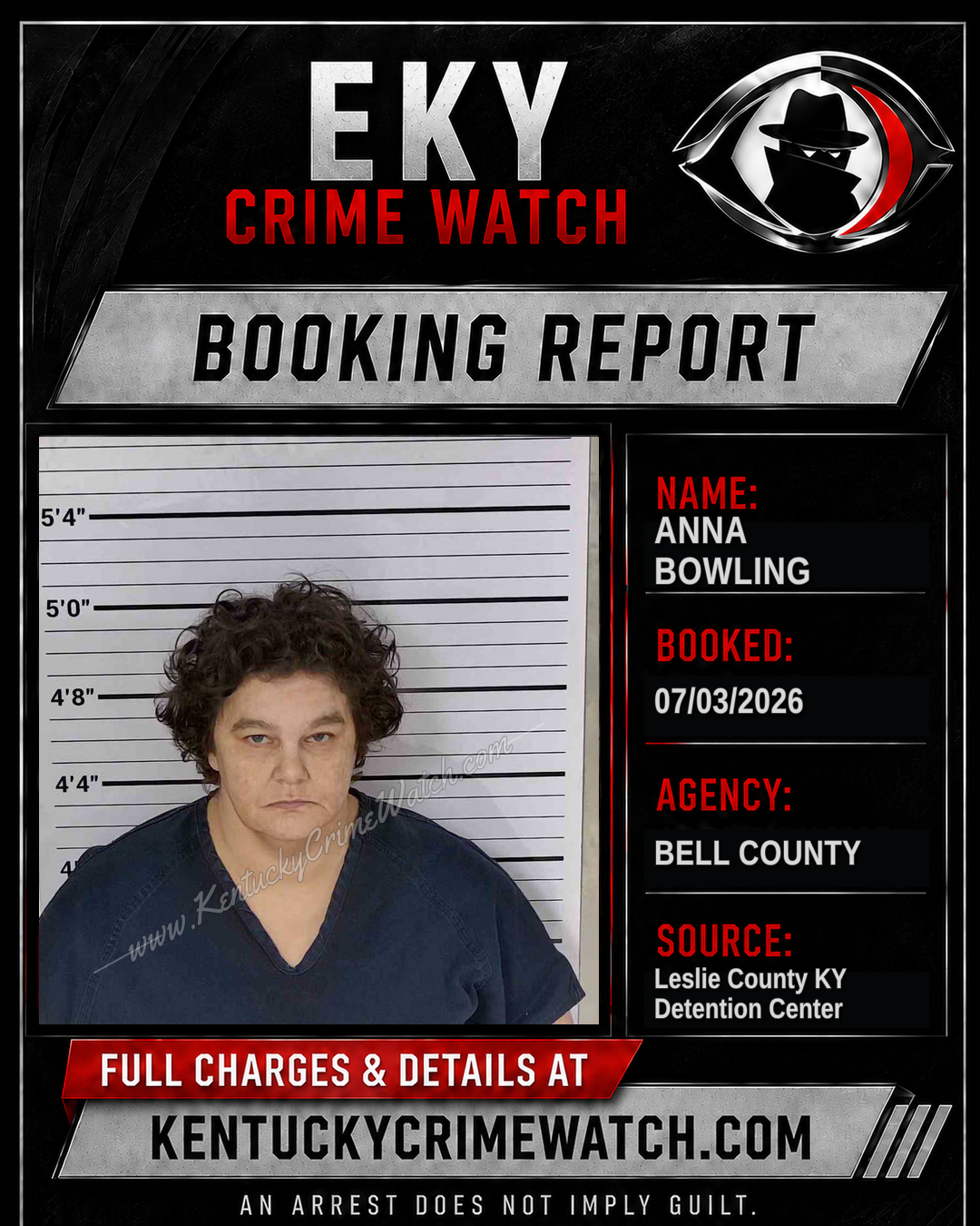 ANNA BOWLING booking report card