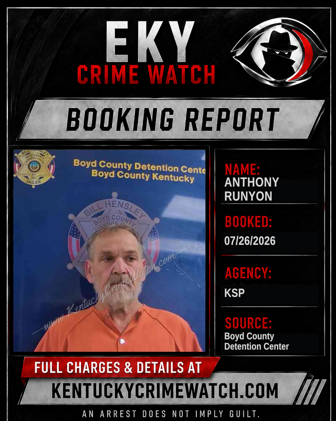 ANTHONY RUNYON booking image