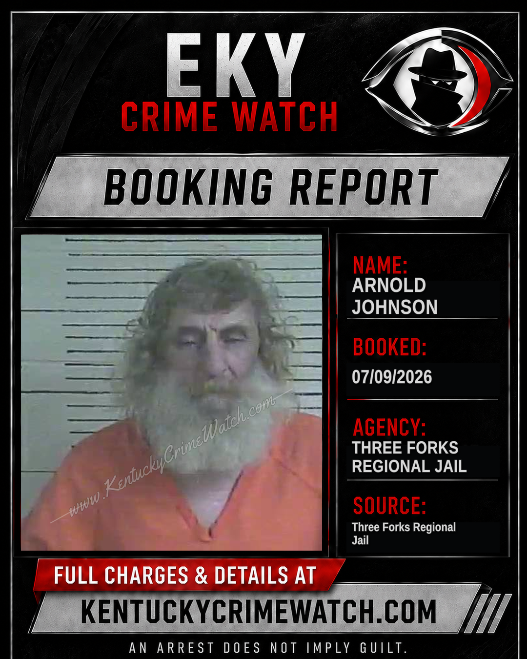 Arnold Johnson booking report card