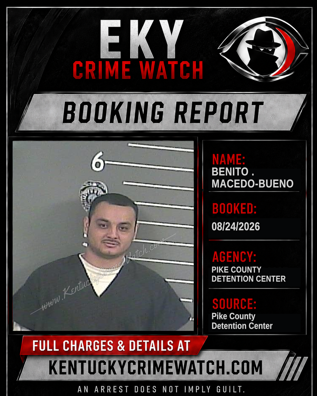 BENITO . MACEDO-BUENO booking report card