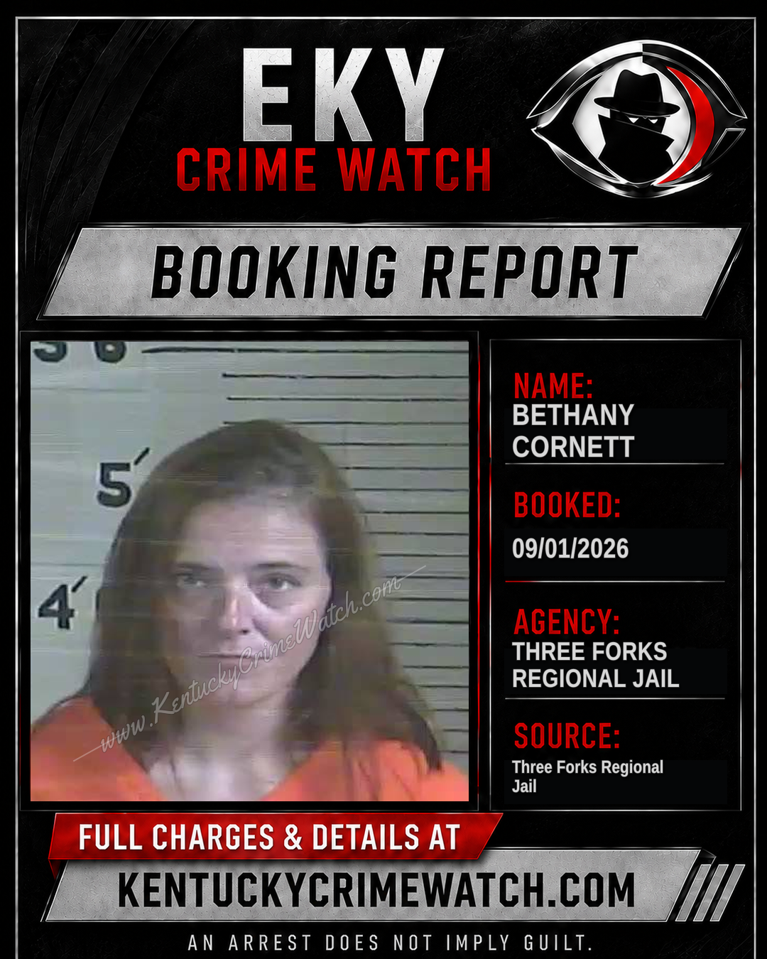 Bethany Cornett booking report card