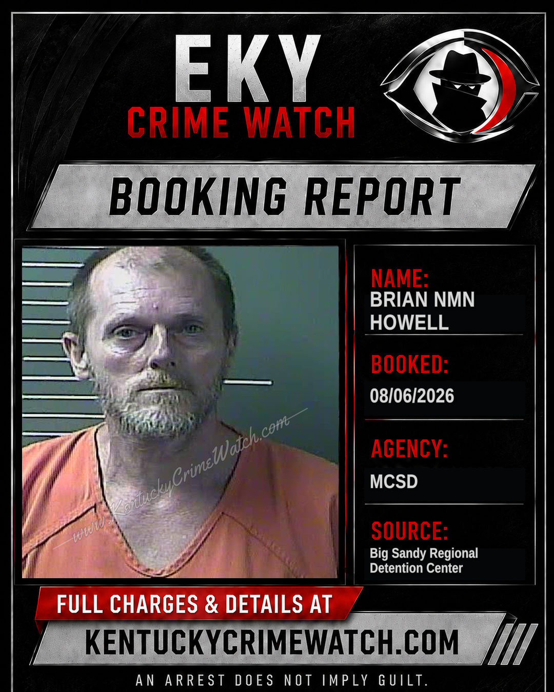 BRIAN NMN HOWELL booking image