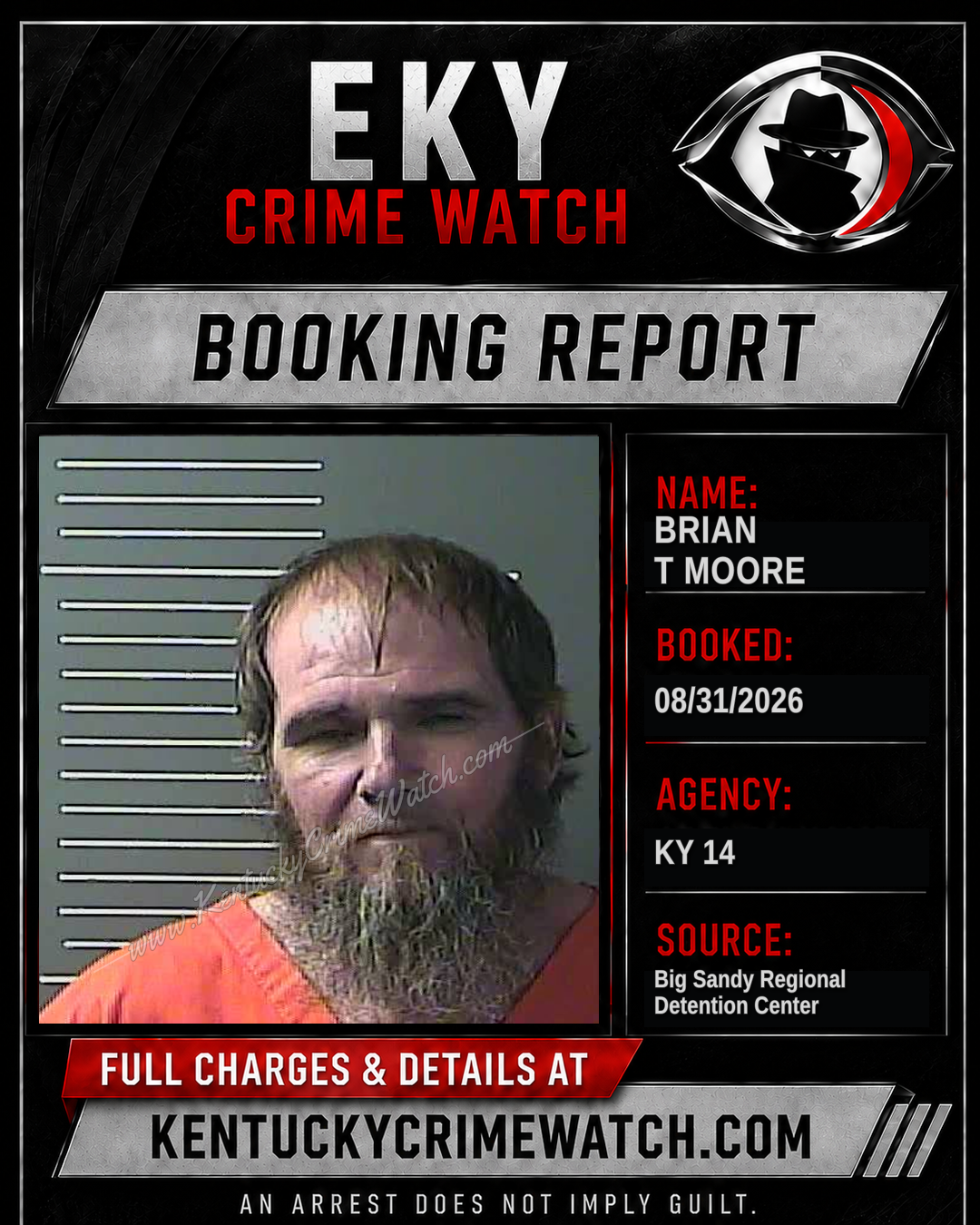 BRIAN T MOORE booking report card