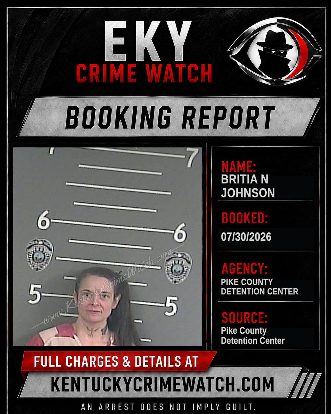 BRITIA N JOHNSON booking report card