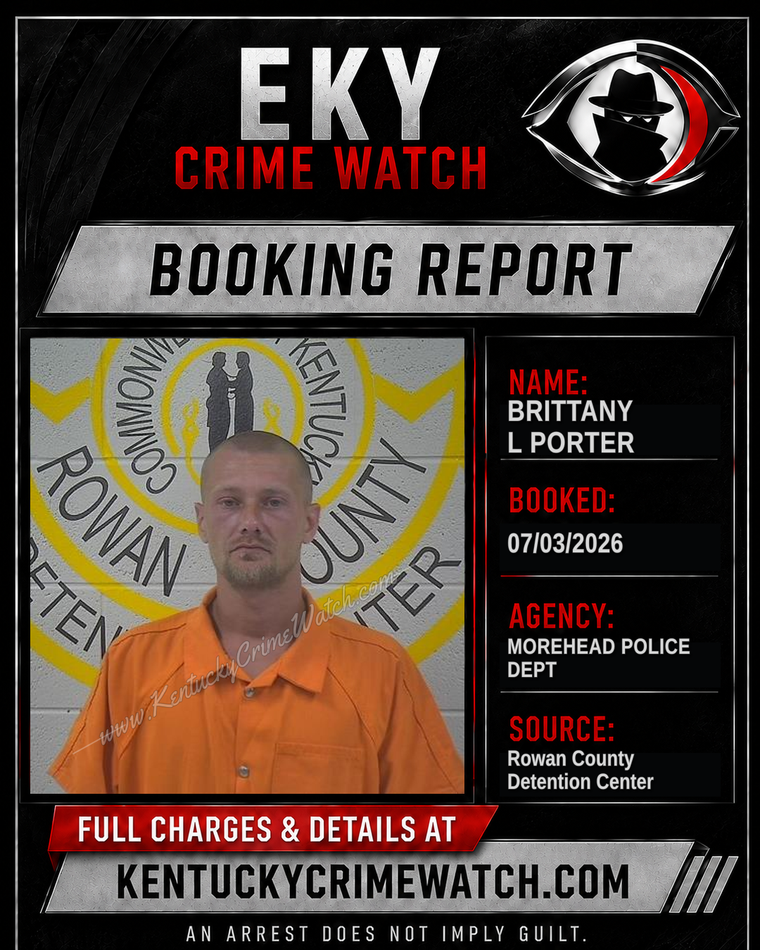 BRITTANY L PORTER booking report card