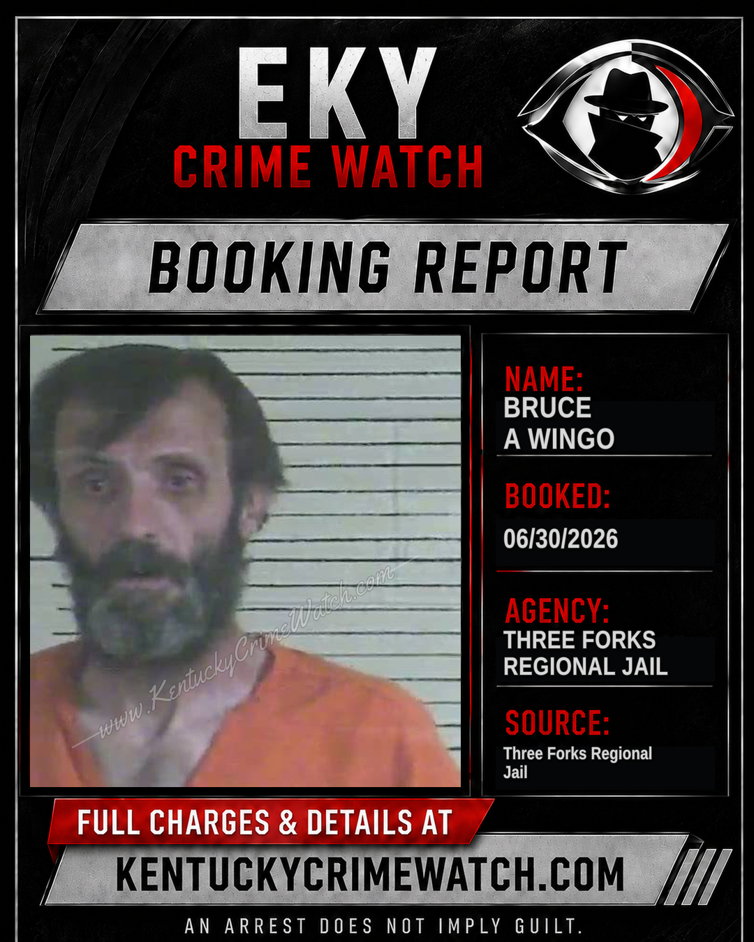 Bruce A Wingo booking report card