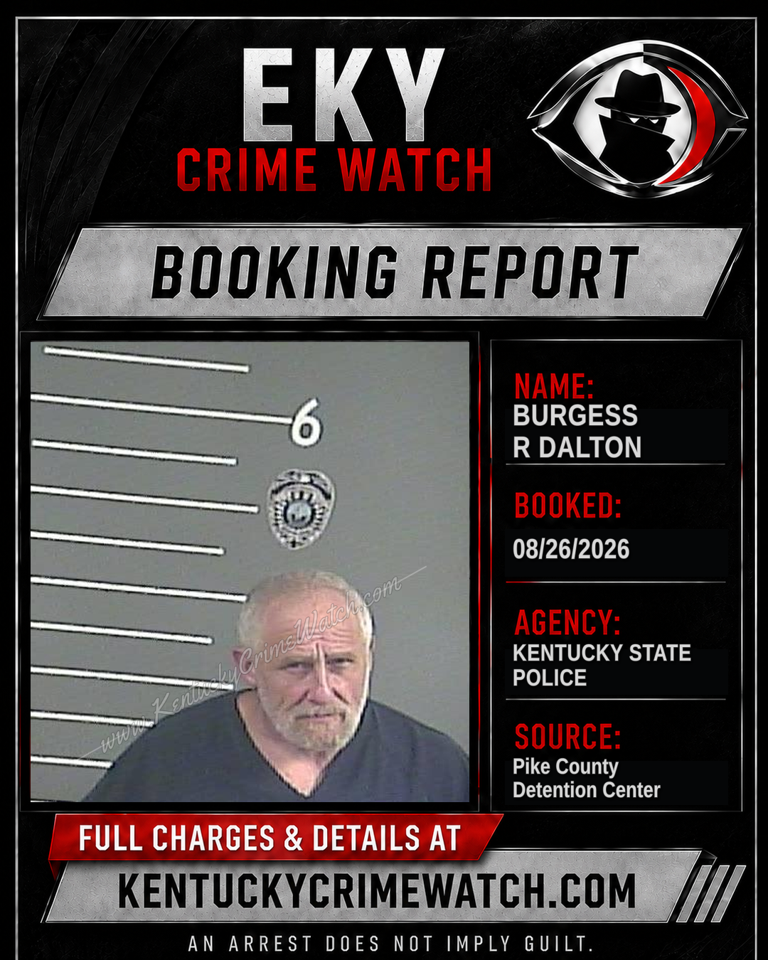 BURGESS R DALTON booking report card