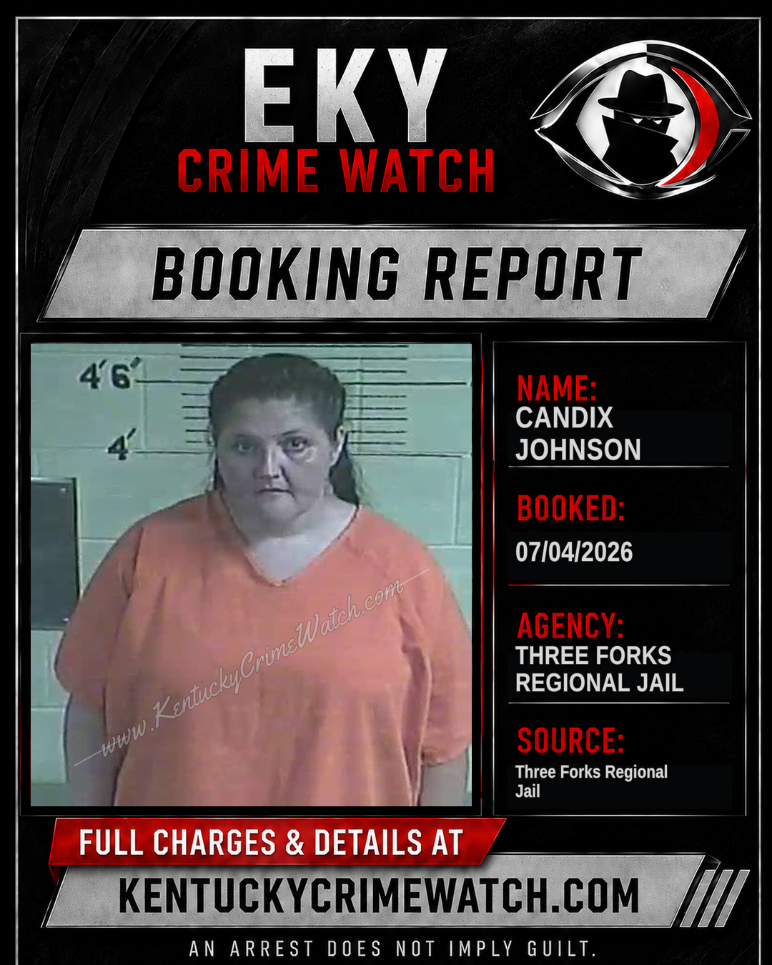 Candix Johnson booking report card