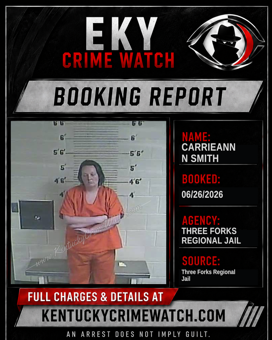 CARRIEANN N SMITH booking report card