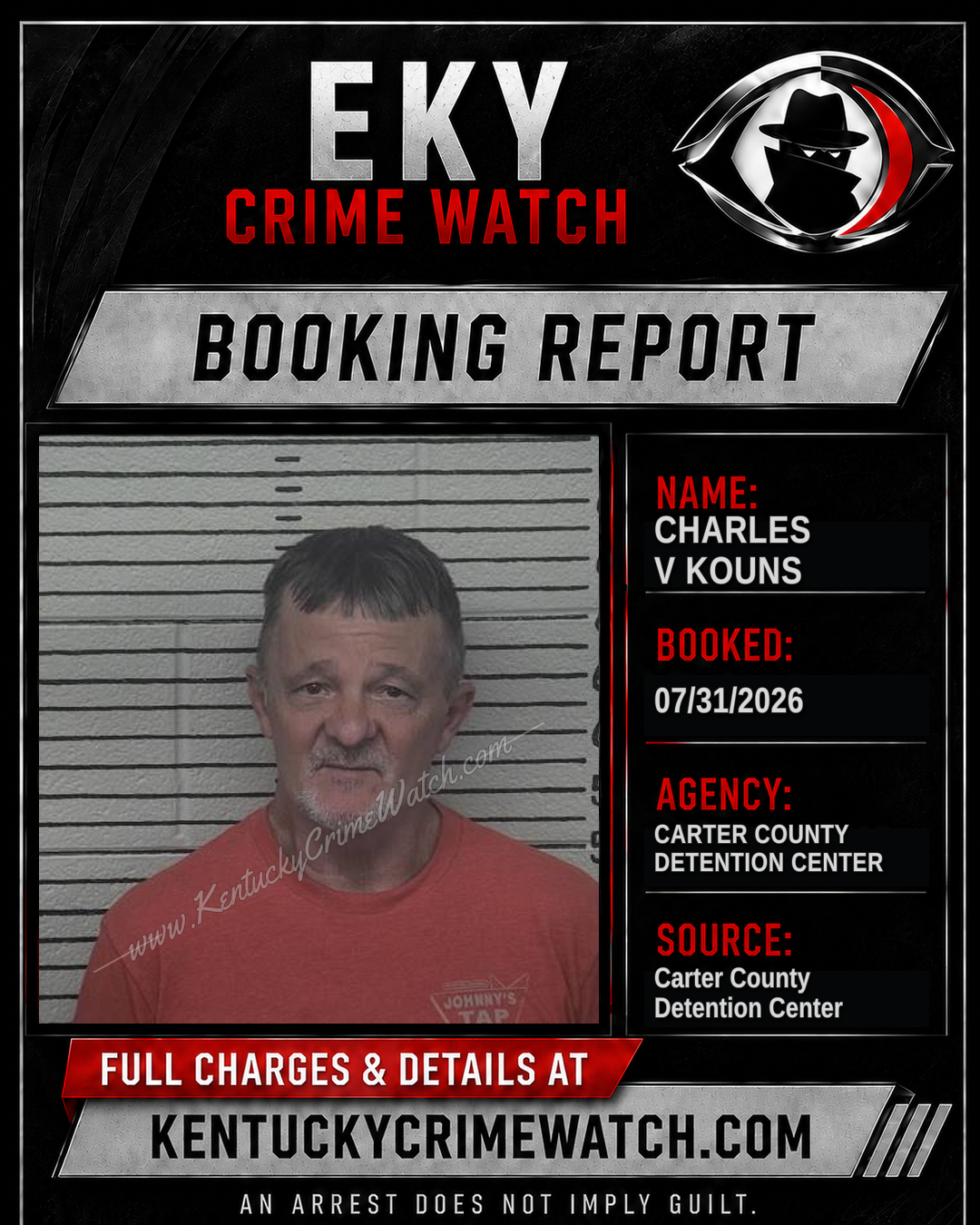 CHARLES V KOUNS booking report card