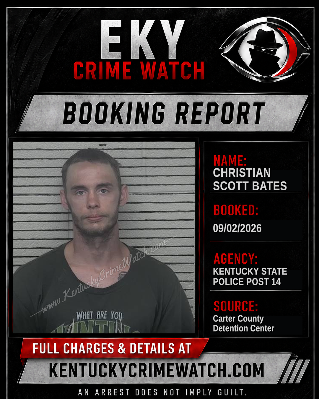 CHRISTIAN SCOTT BATES booking report card