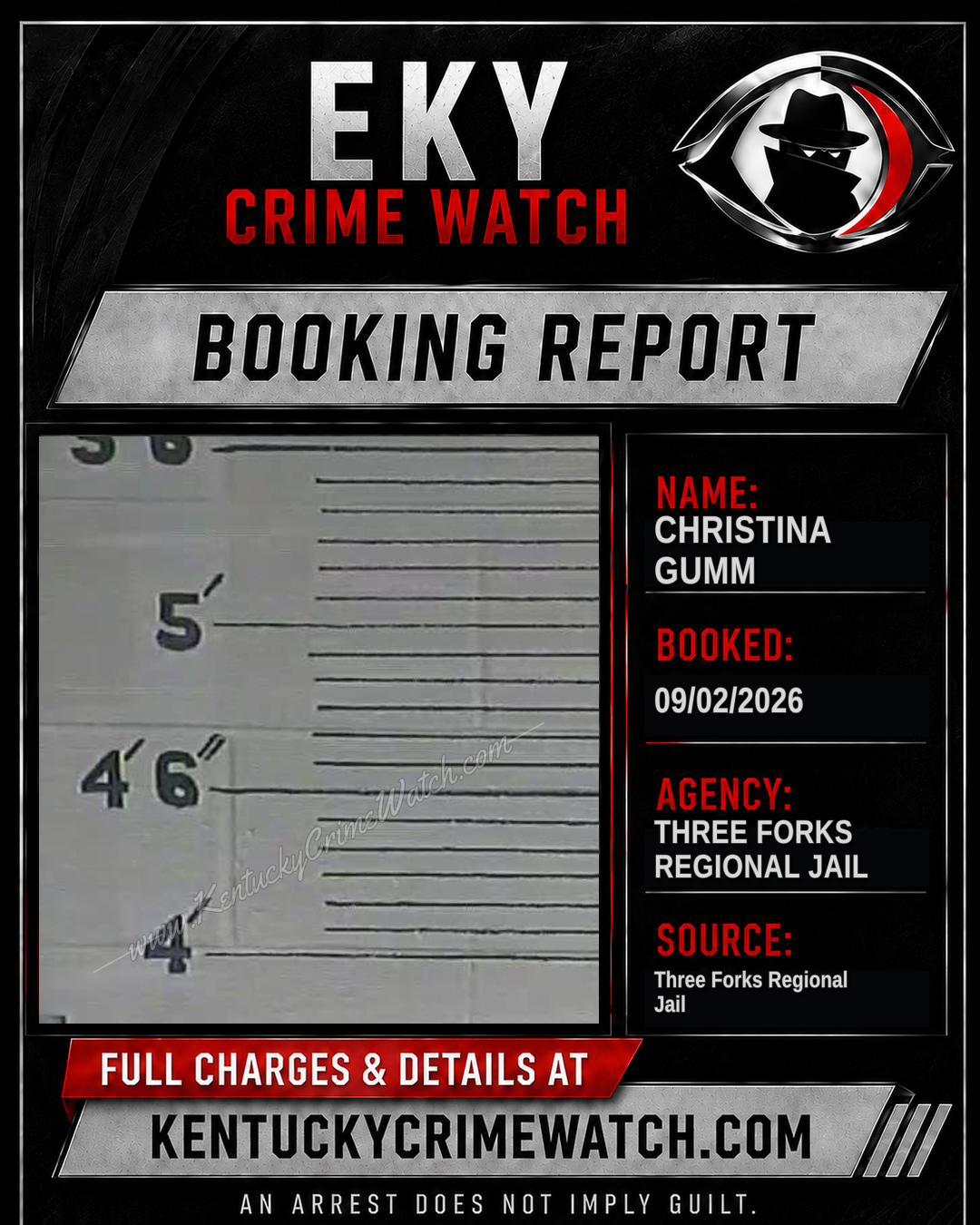 Christina Gumm booking report card