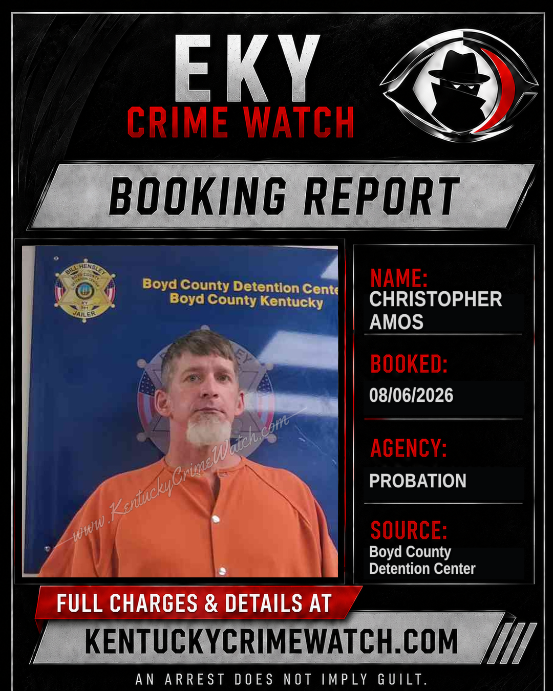 CHRISTOPHER AMOS booking report card