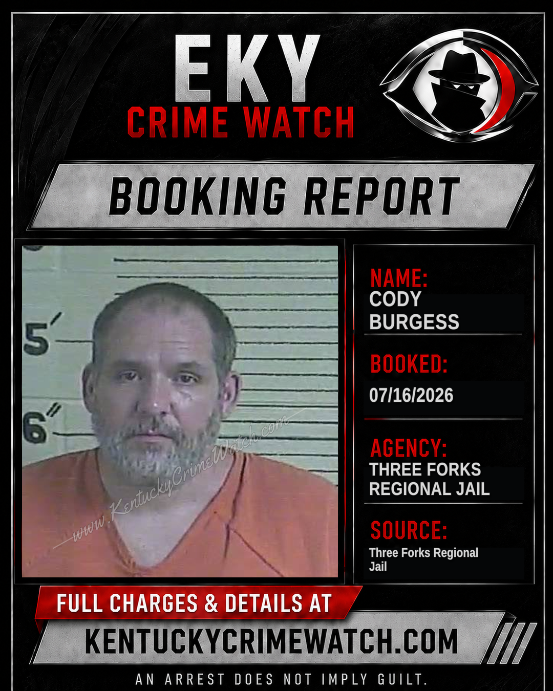 Cody Burgess booking image