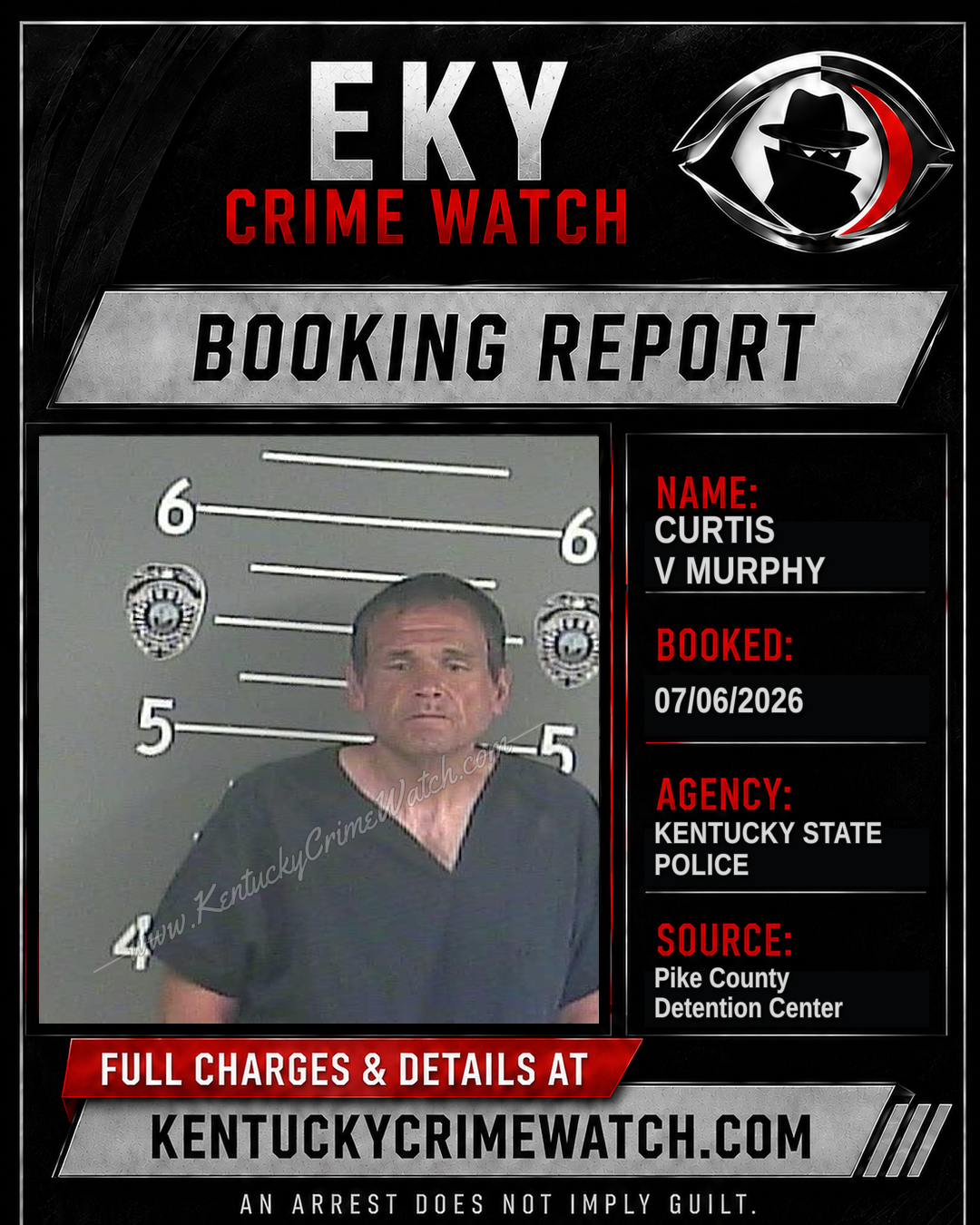 CURTIS V MURPHY booking report card