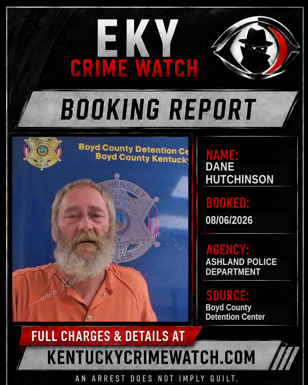 DANE HUTCHINSON booking image