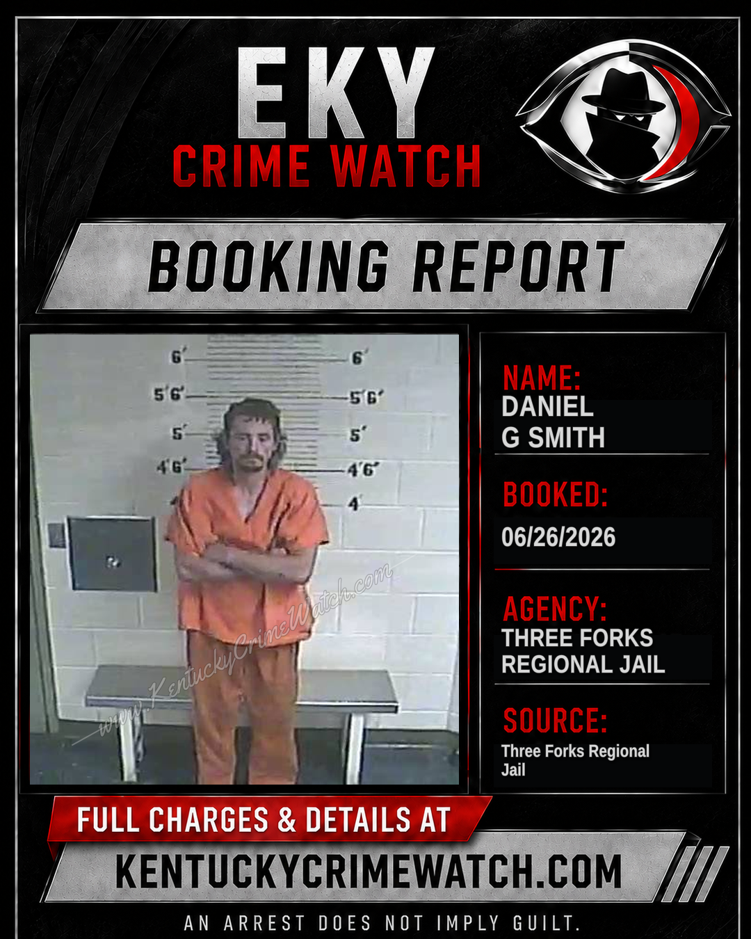 Daniel G Smith booking report card