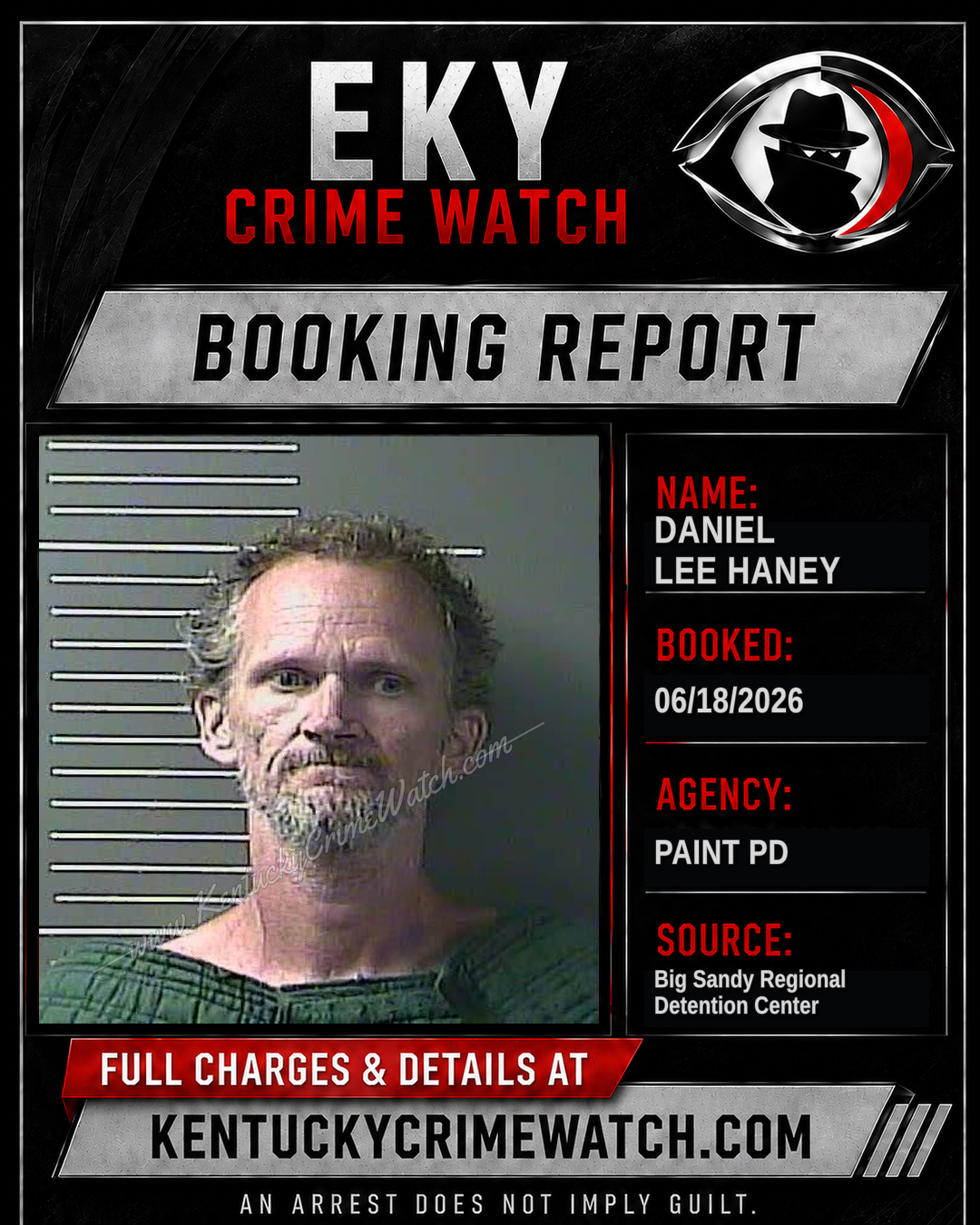 DANIEL LEE HANEY booking image