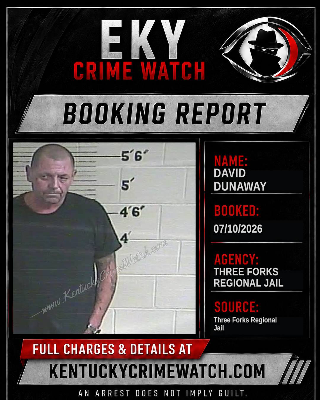 David Dunaway booking image