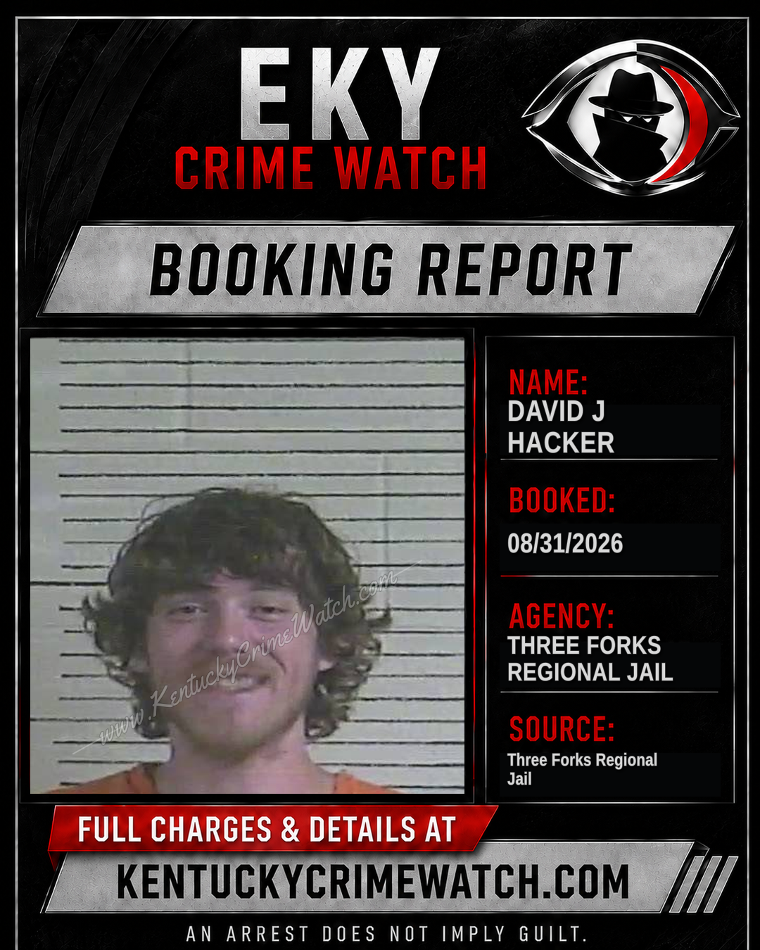 David J Hacker booking report card