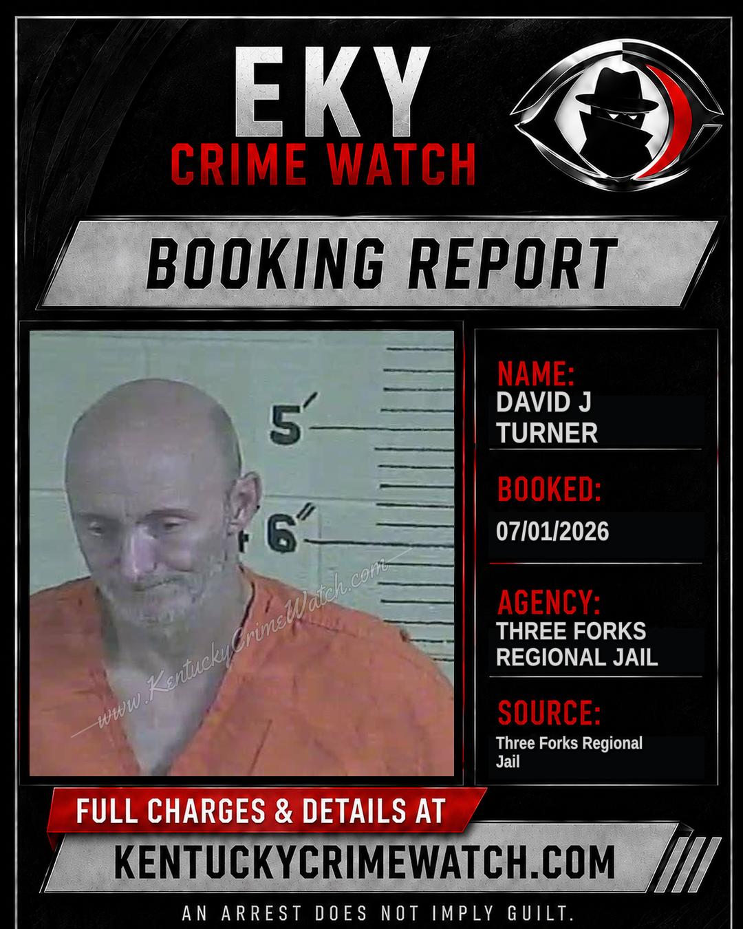 David J Turner booking report card