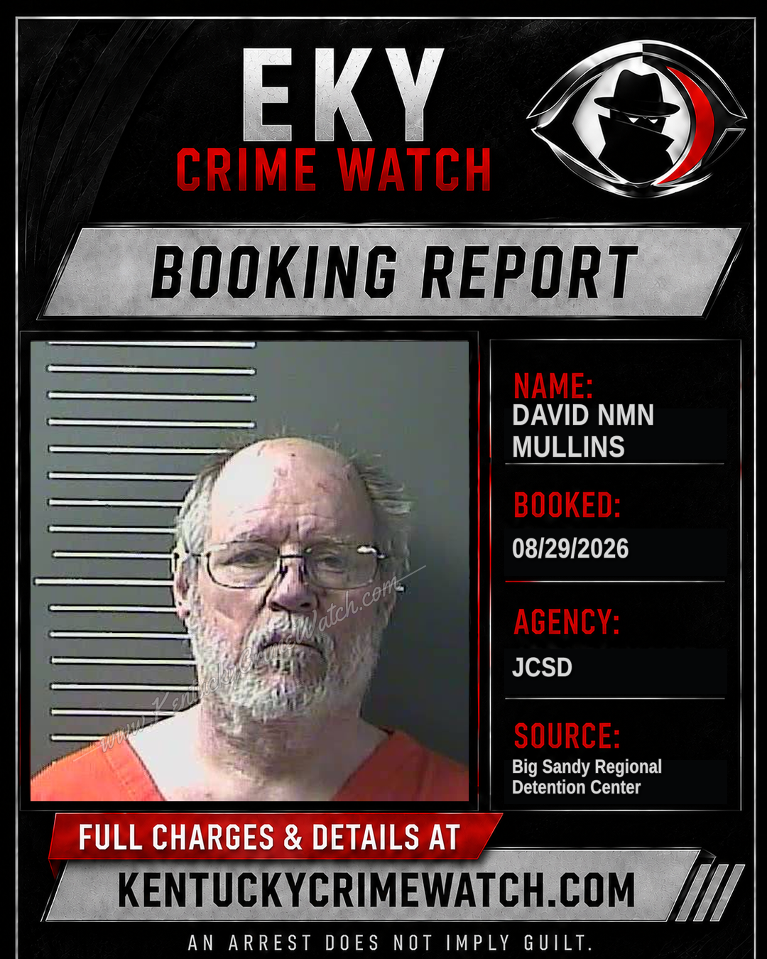 DAVID NMN MULLINS booking report card