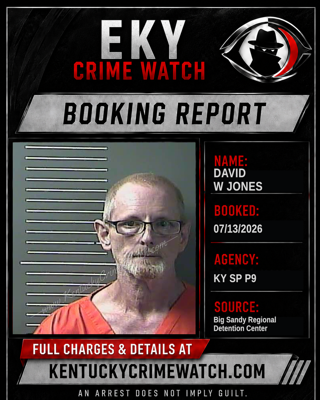 DAVID W JONES booking image