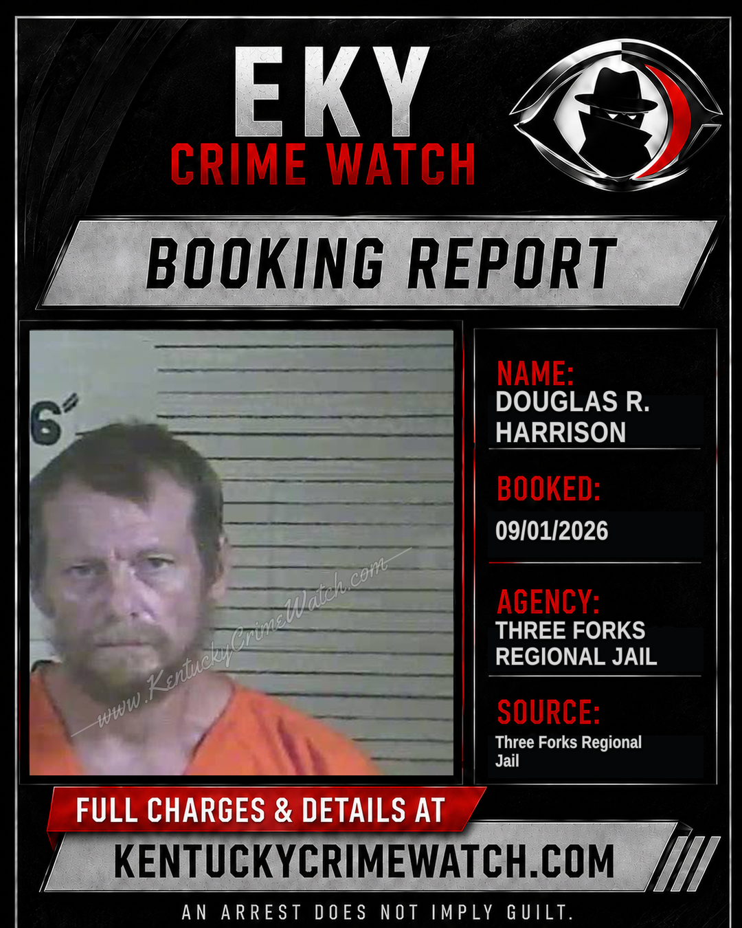 Douglas R. Harrison booking image