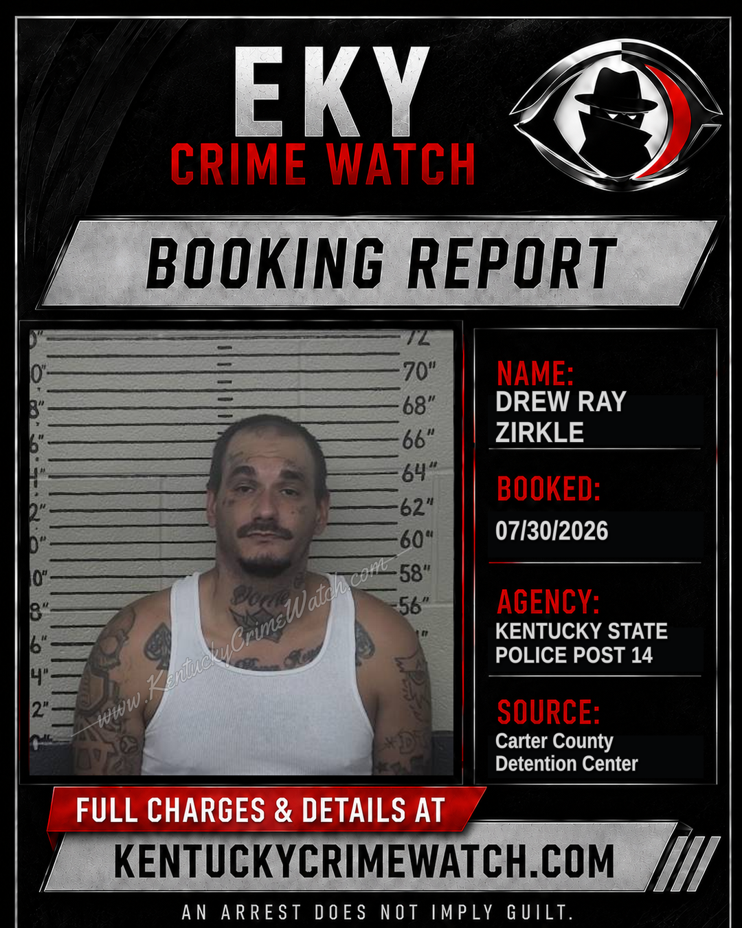 DREW RAY ZIRKLE booking report card