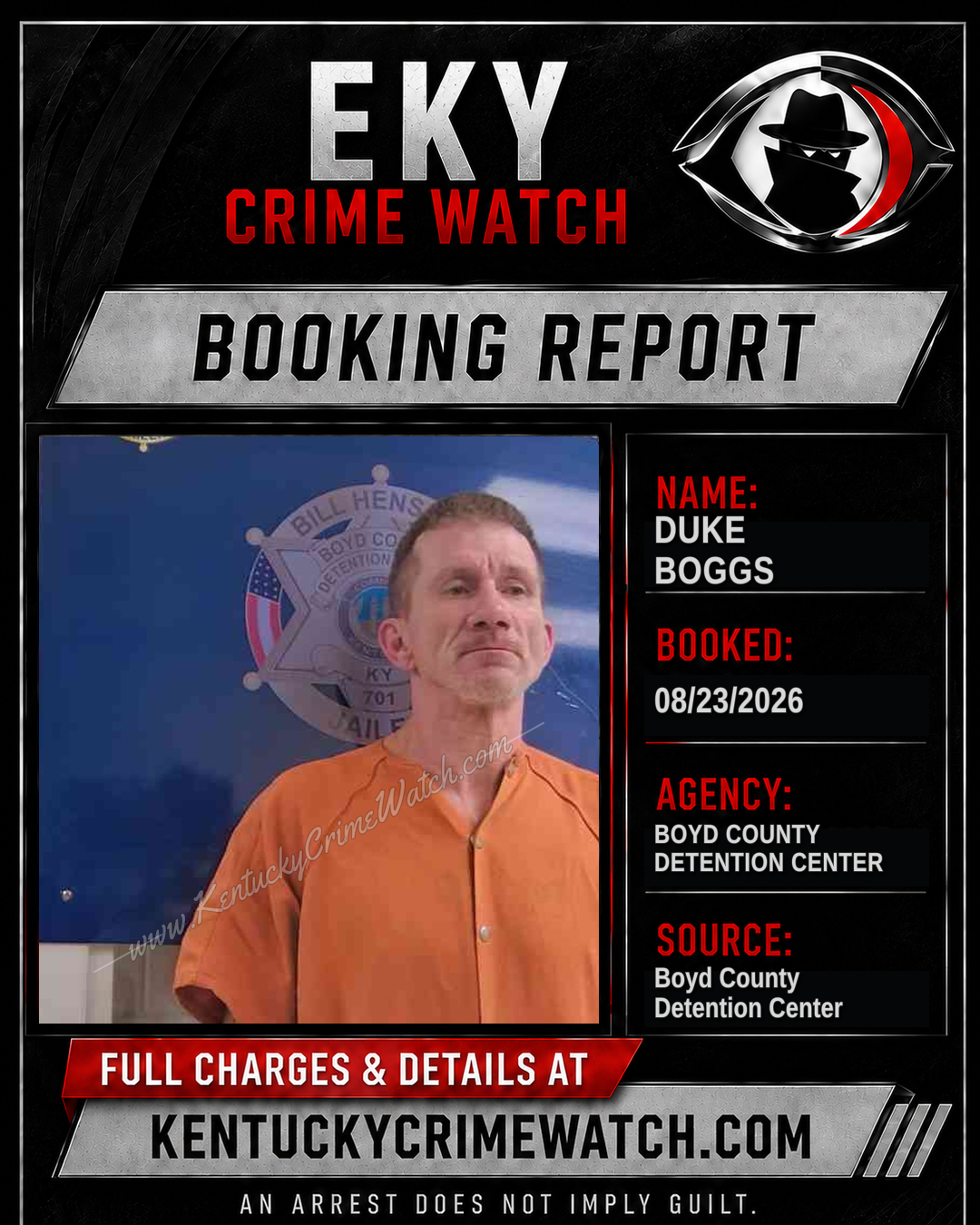 DUKE BOGGS booking report card