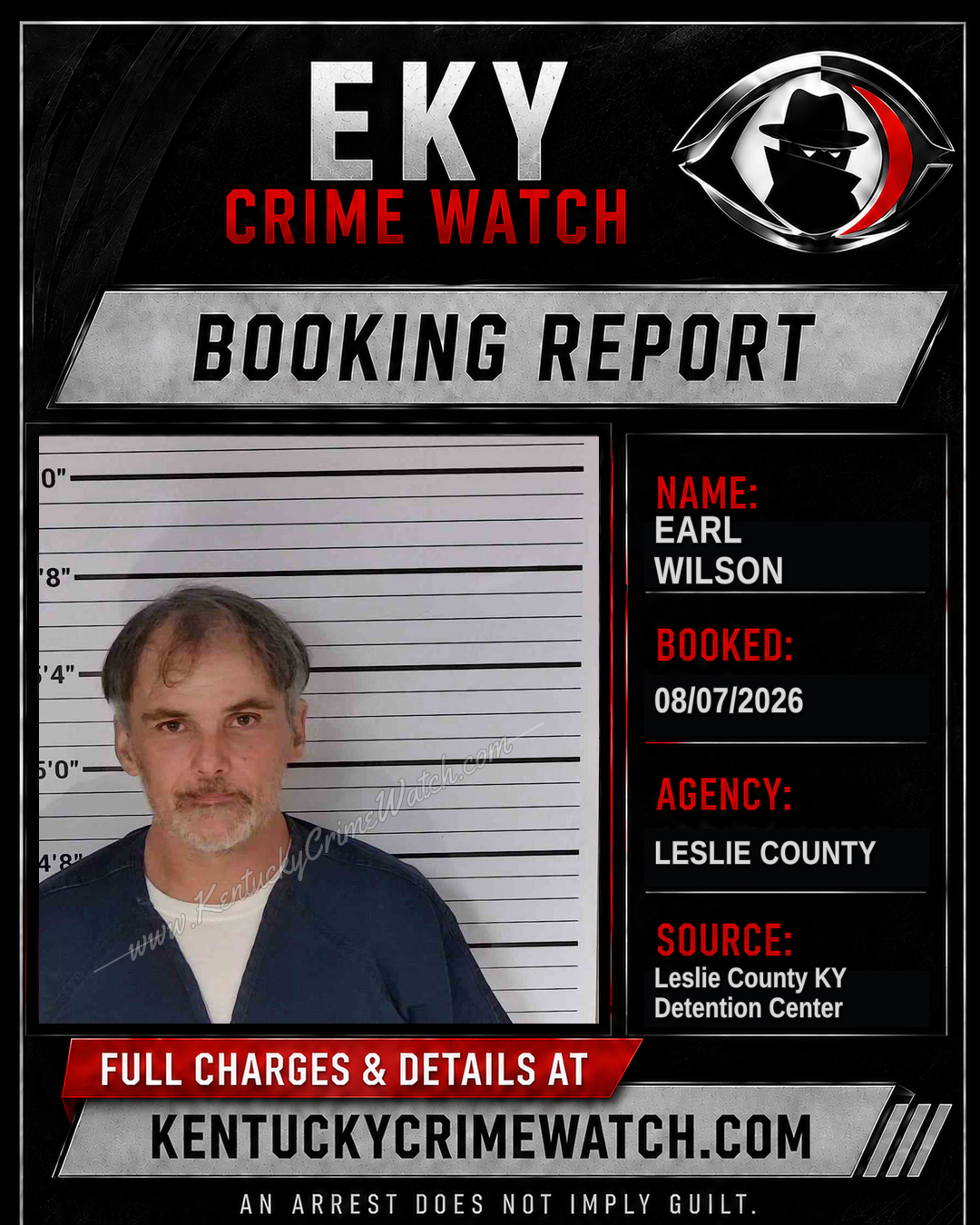 EARL WILSON booking report card