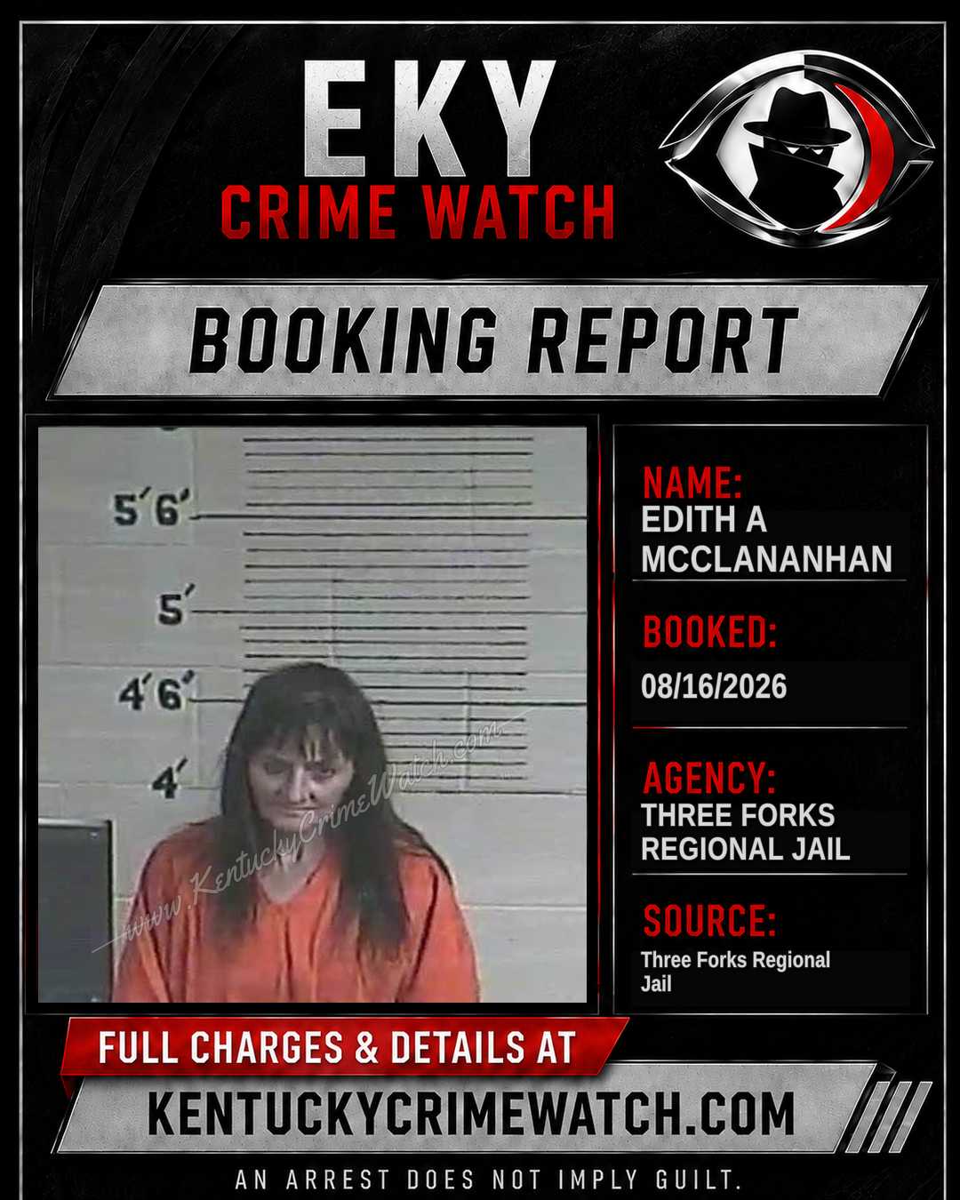 Edith A McClananhan booking report card