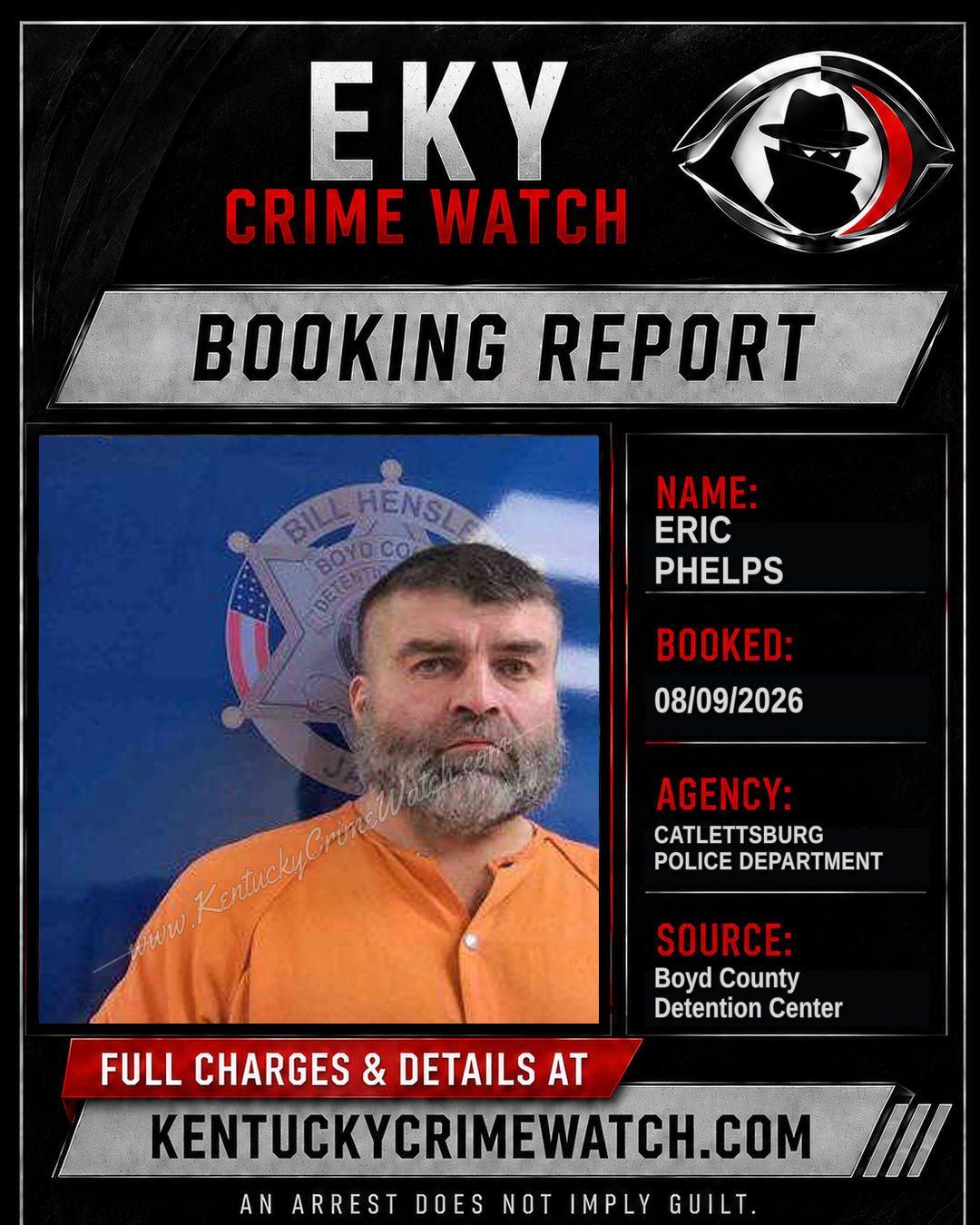 ERIC PHELPS booking report card