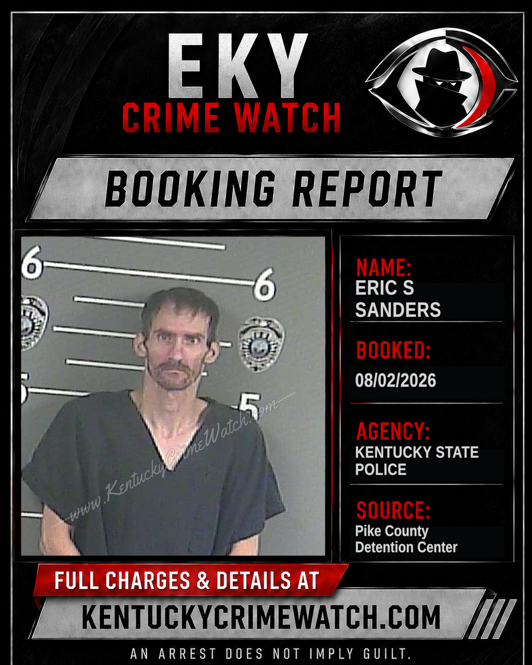 ERIC S SANDERS booking report card