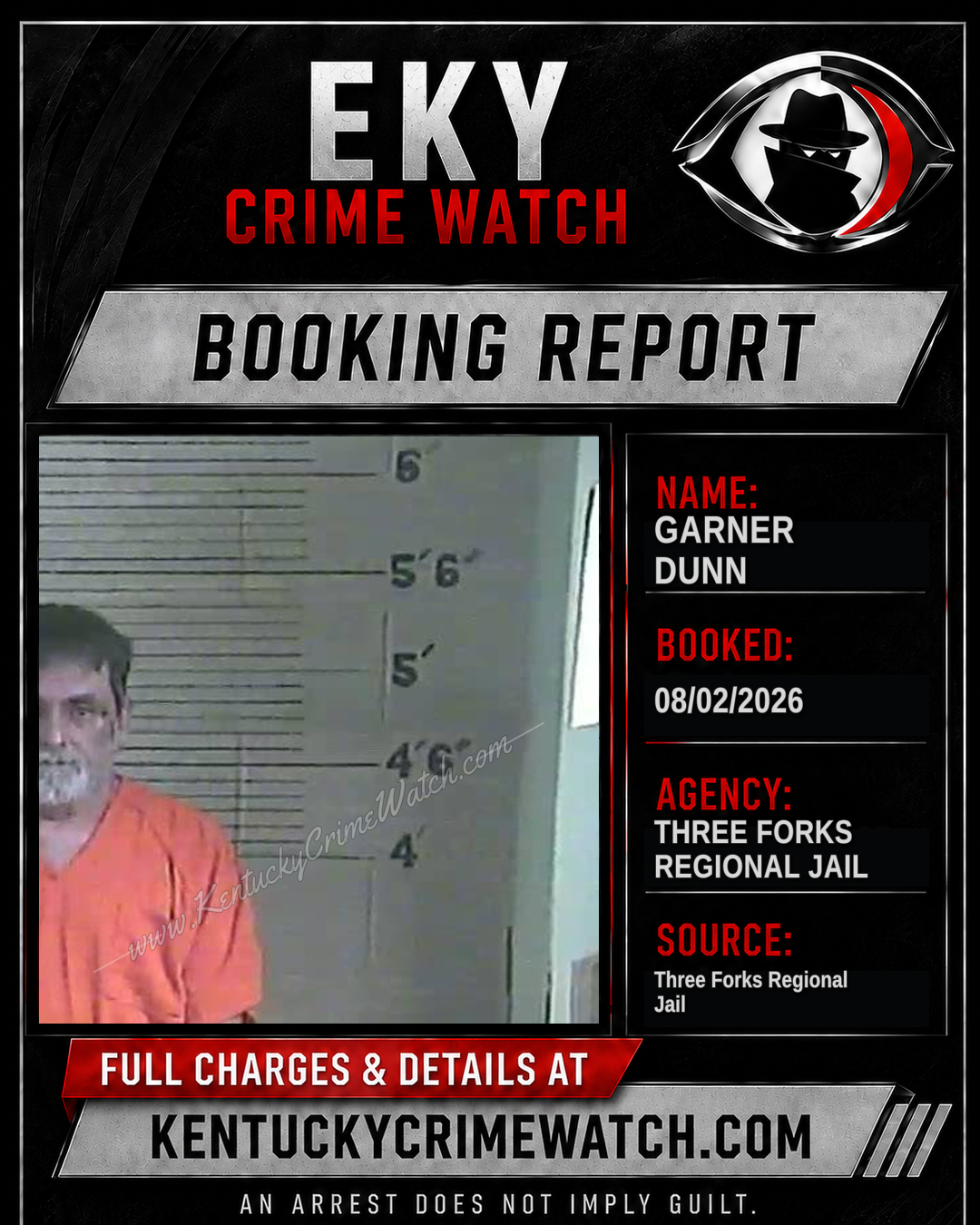 Garner Dunn booking report card