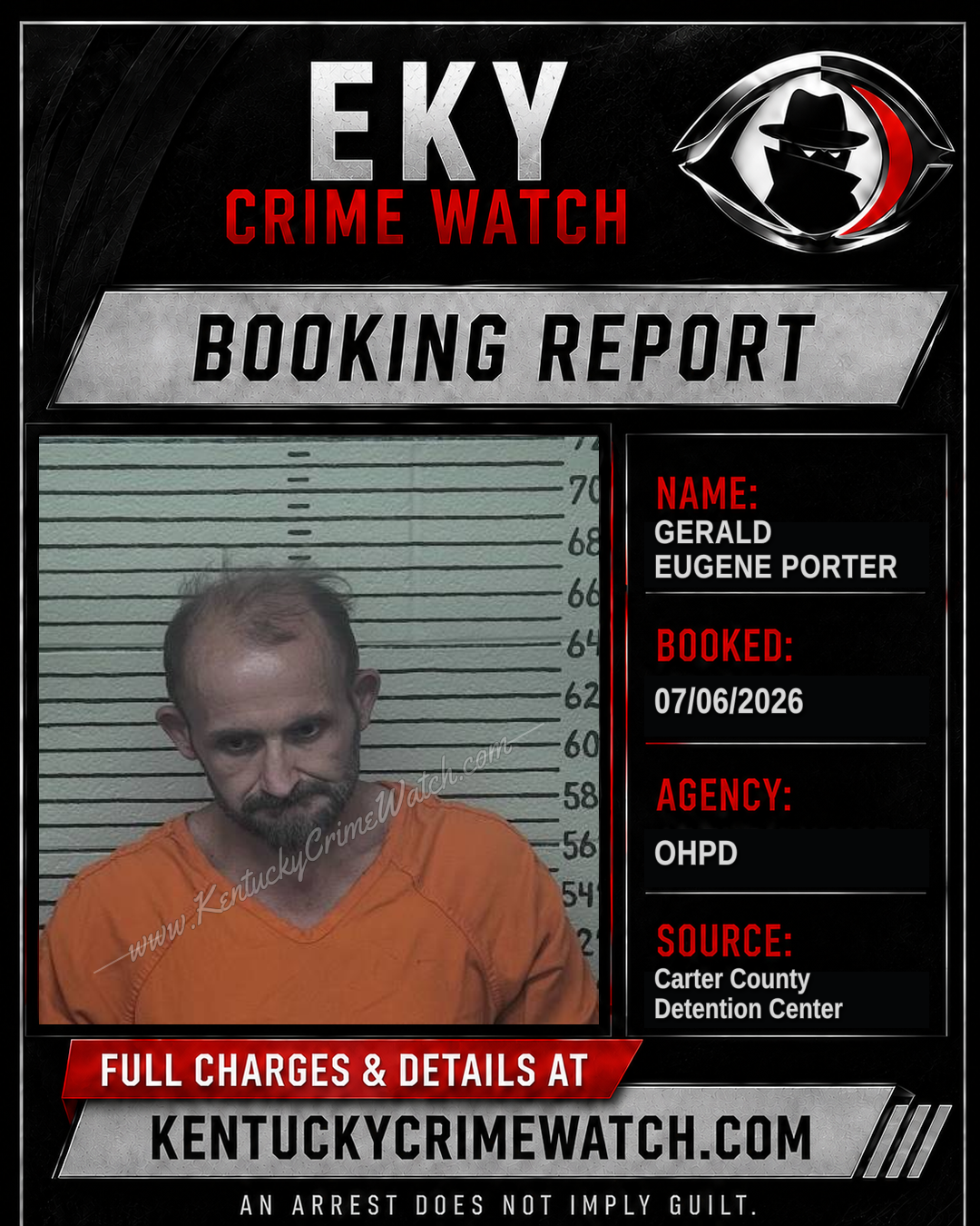 GERALD EUGENE PORTER booking image