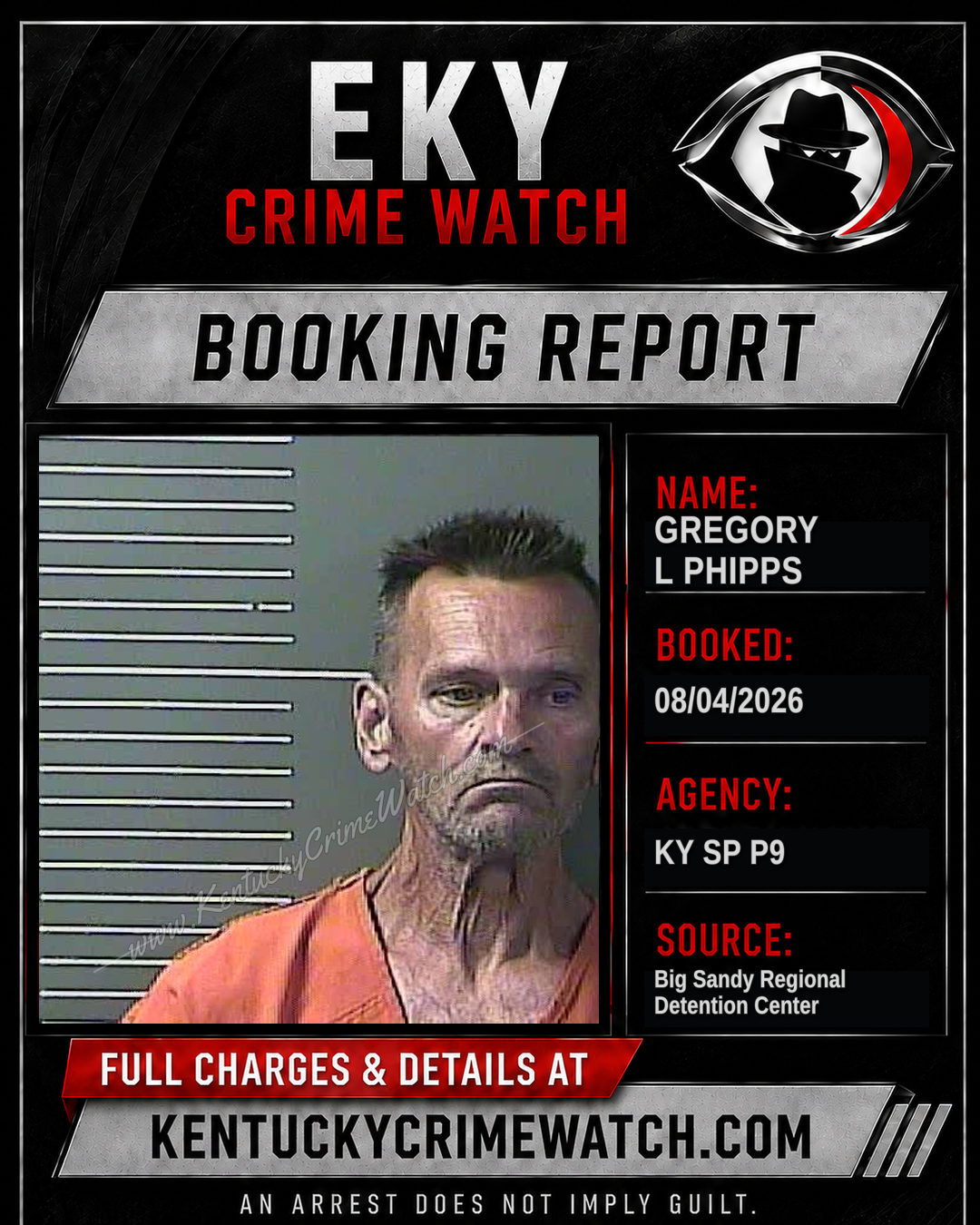 GREGORY L PHIPPS booking report card