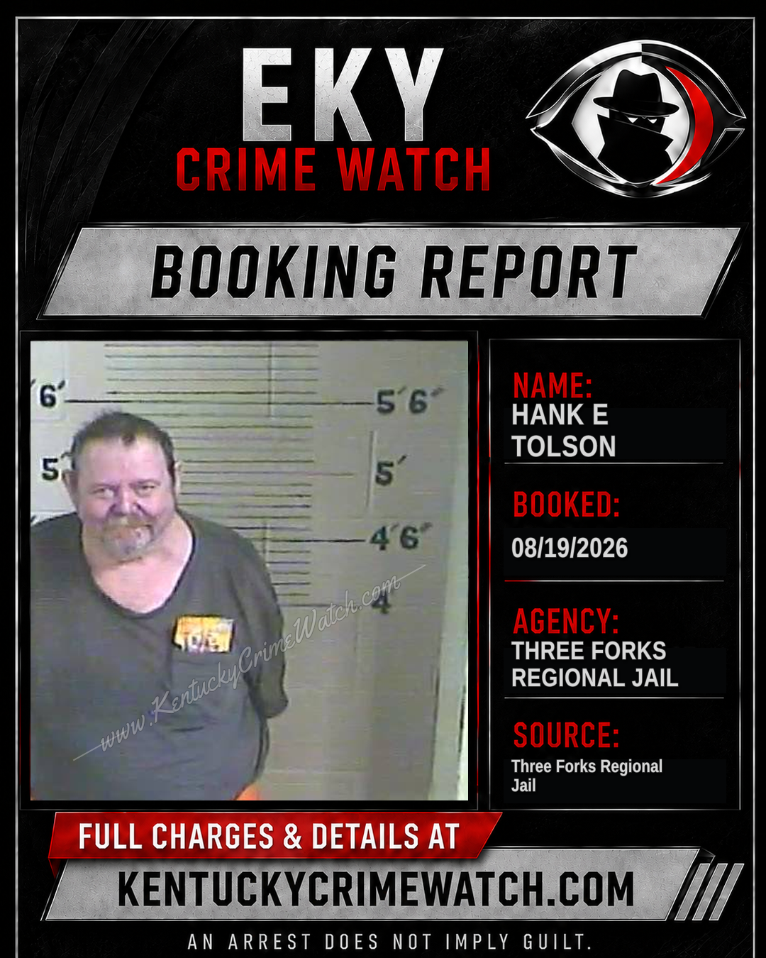 Hank E Tolson booking report card