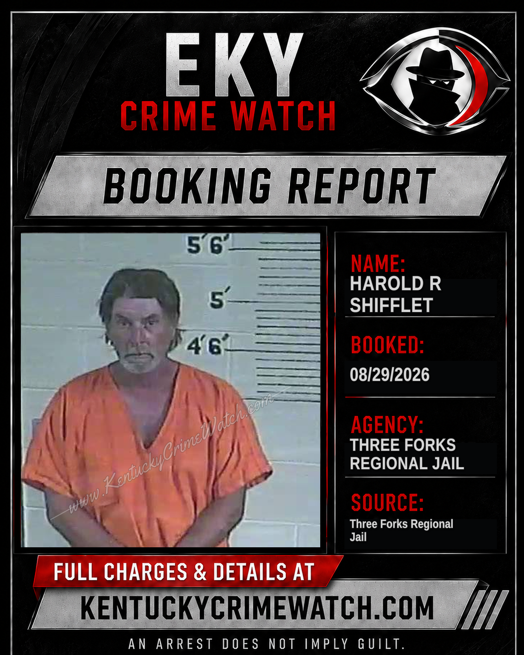 Harold R Shifflet booking image