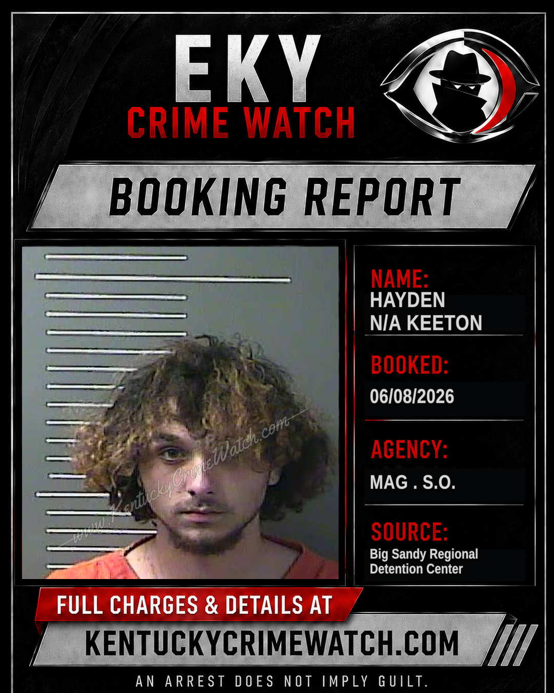 HAYDEN N/A KEETON booking report card