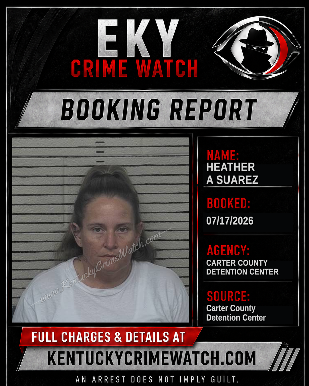 HEATHER A SUAREZ booking report card