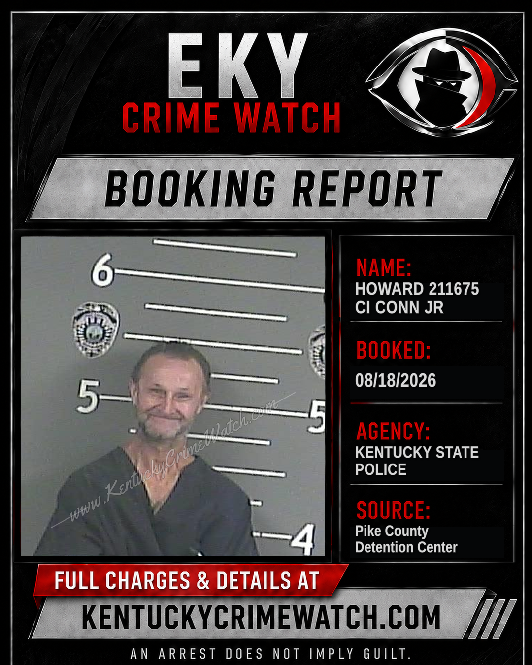 HOWARD 211675 CI CONN JR booking report card