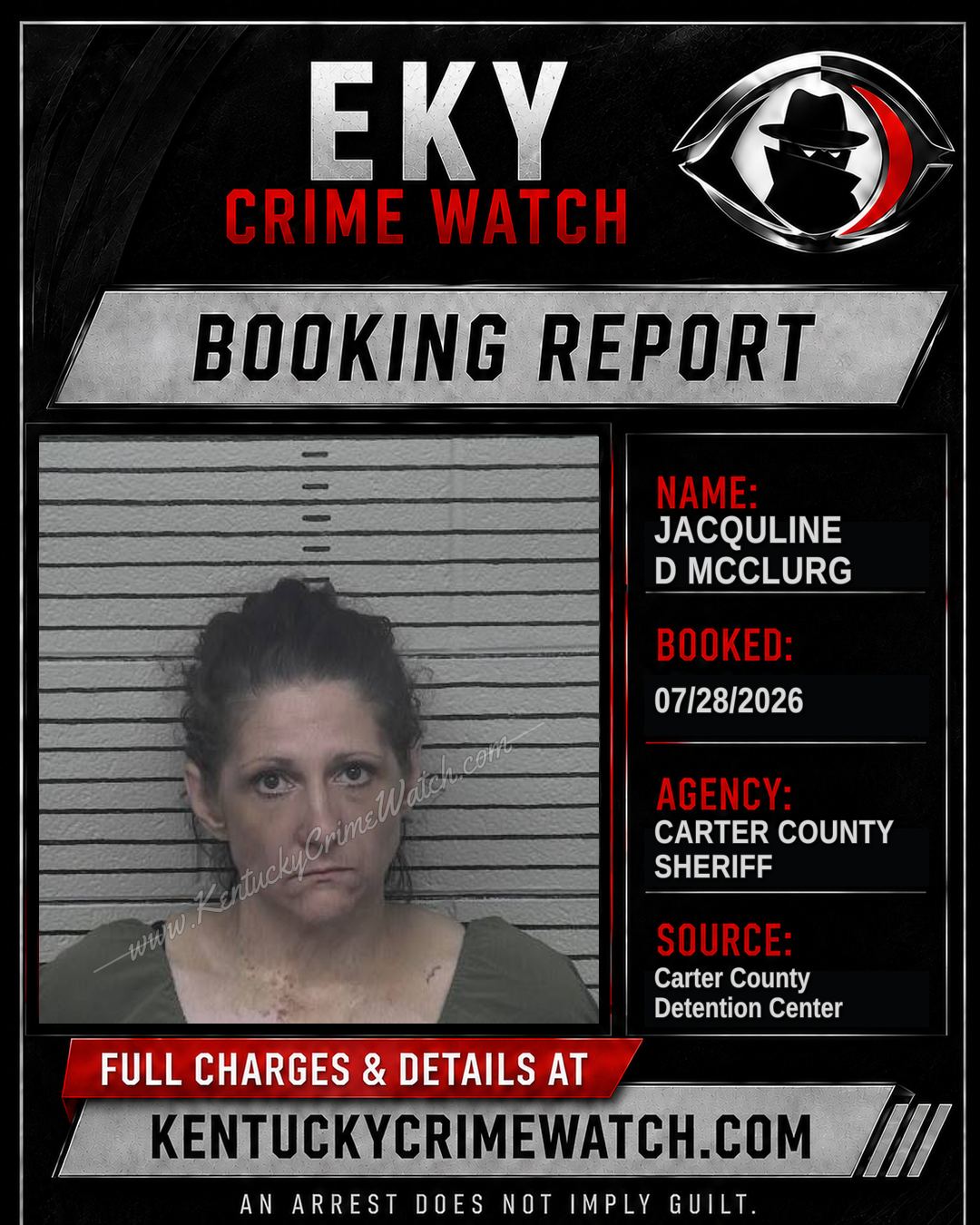 JACQULINE D MCCLURG booking report card
