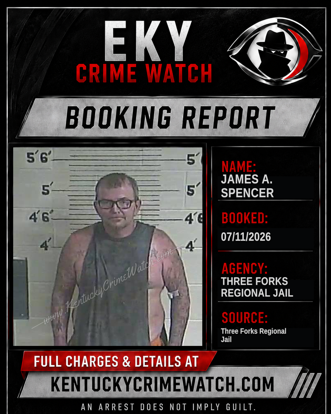James A. Spencer booking report card