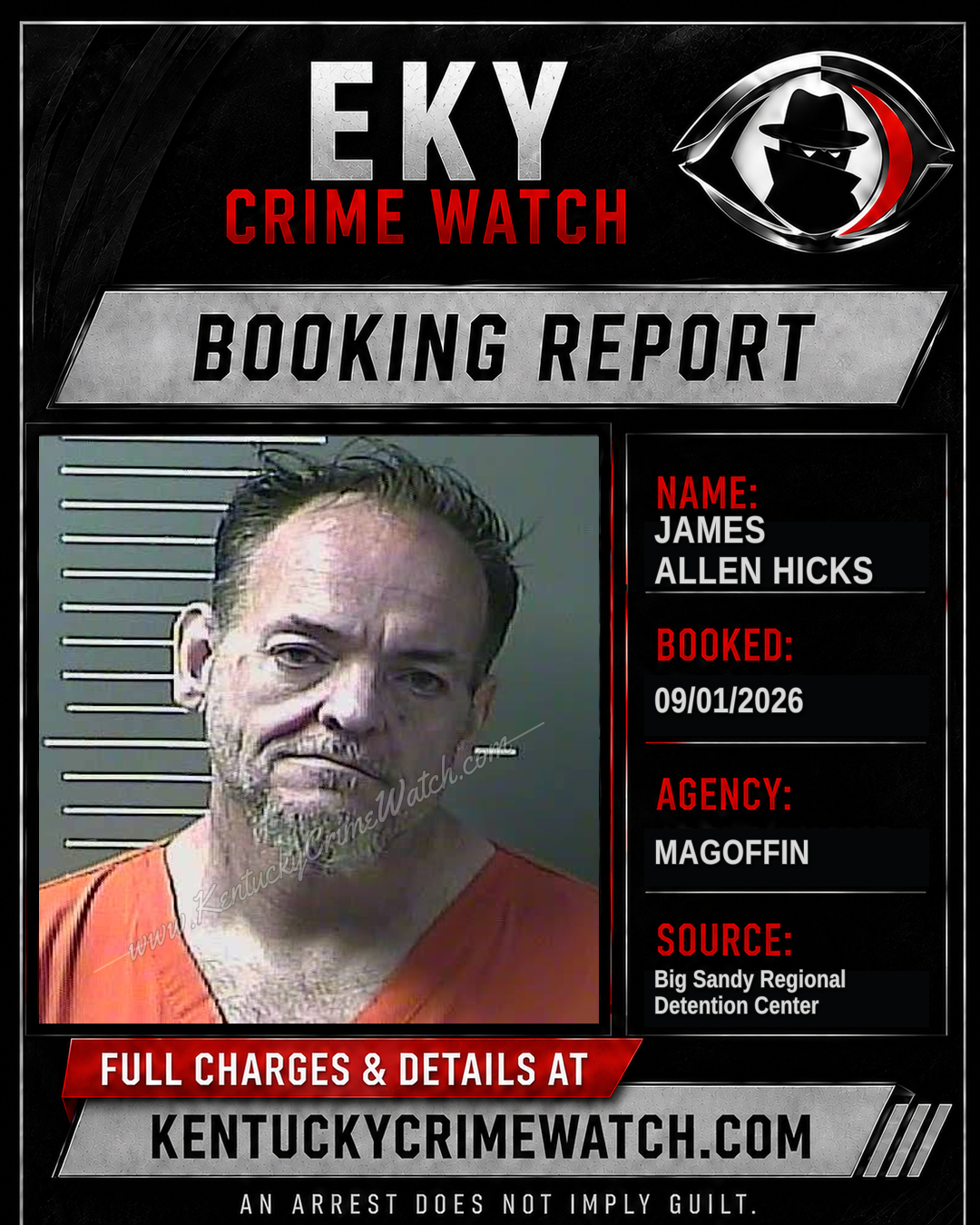 JAMES ALLEN HICKS booking image