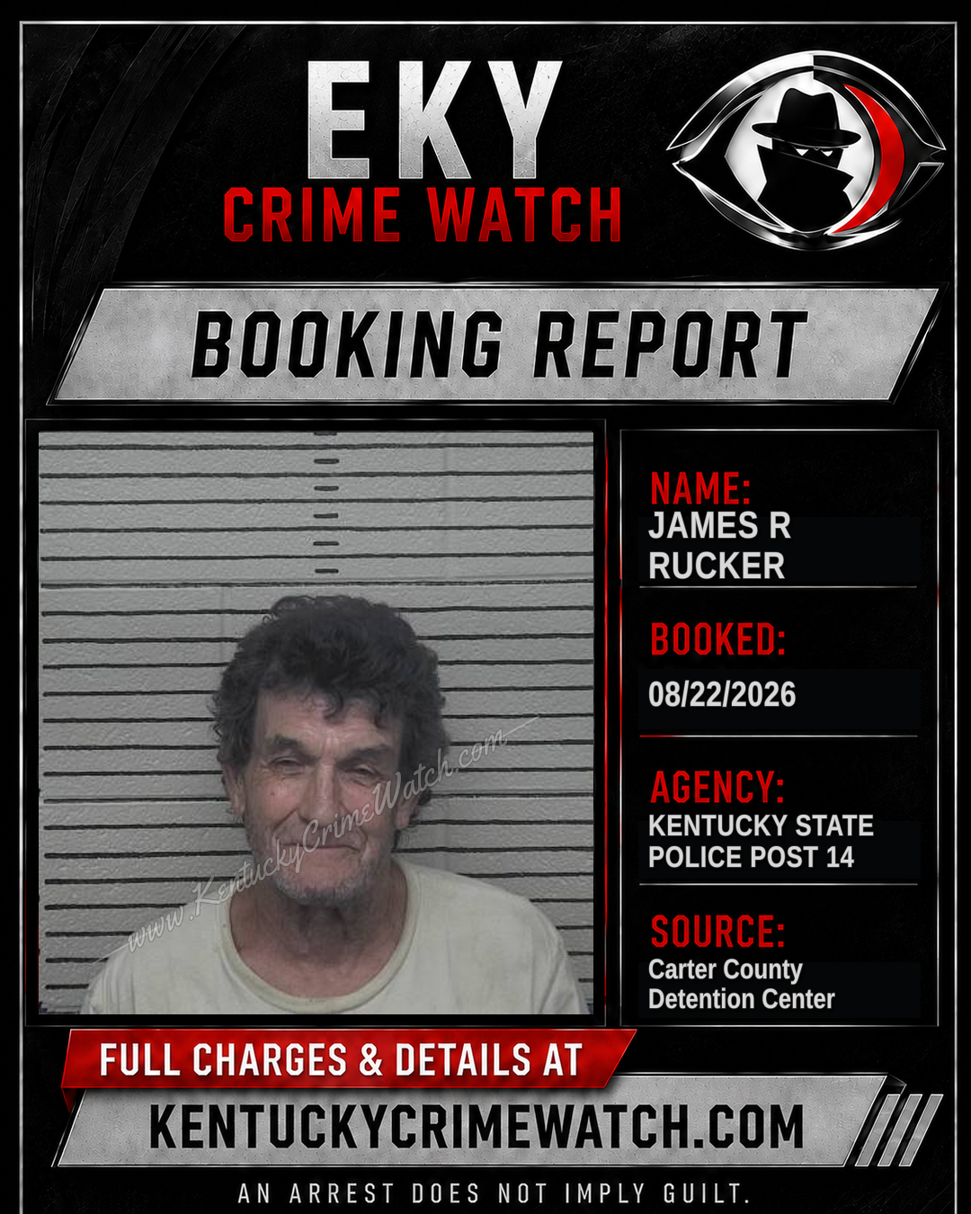 JAMES R RUCKER booking image